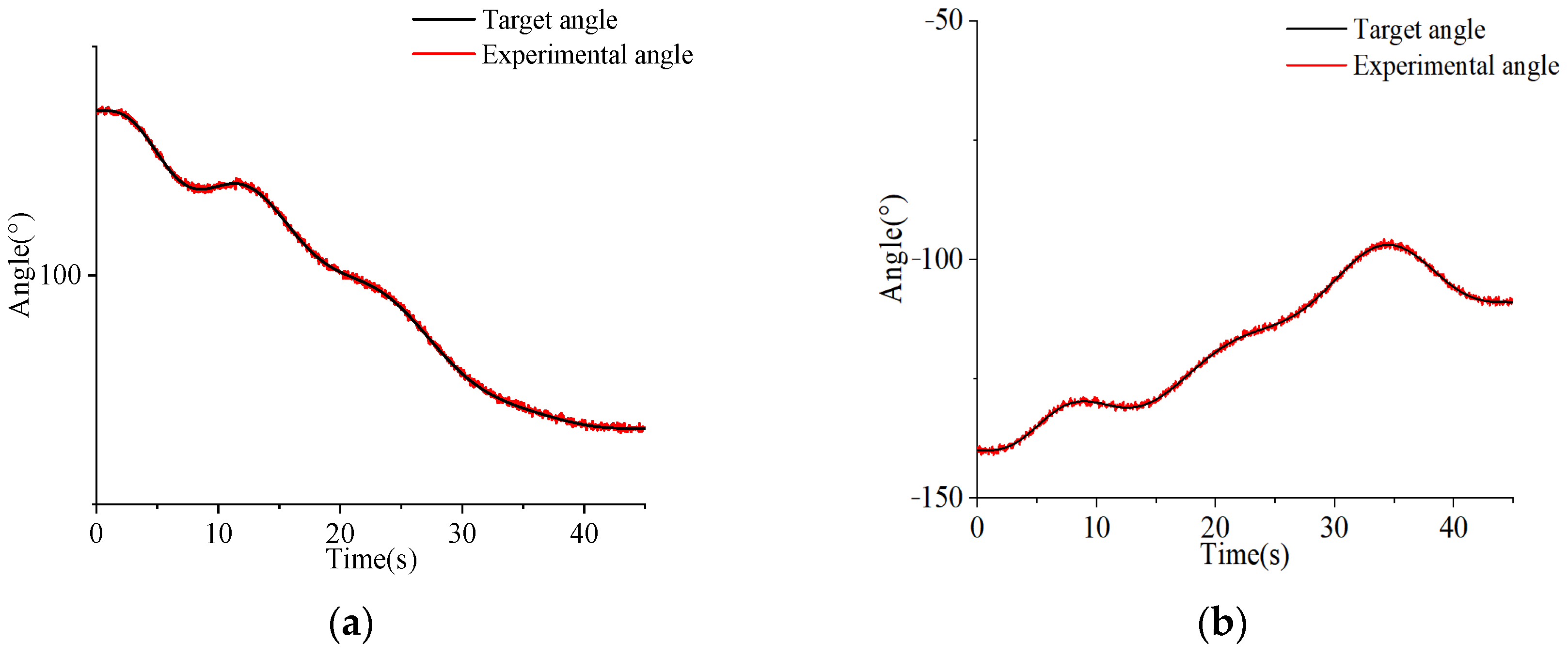 Applsci 13 06967 g023a