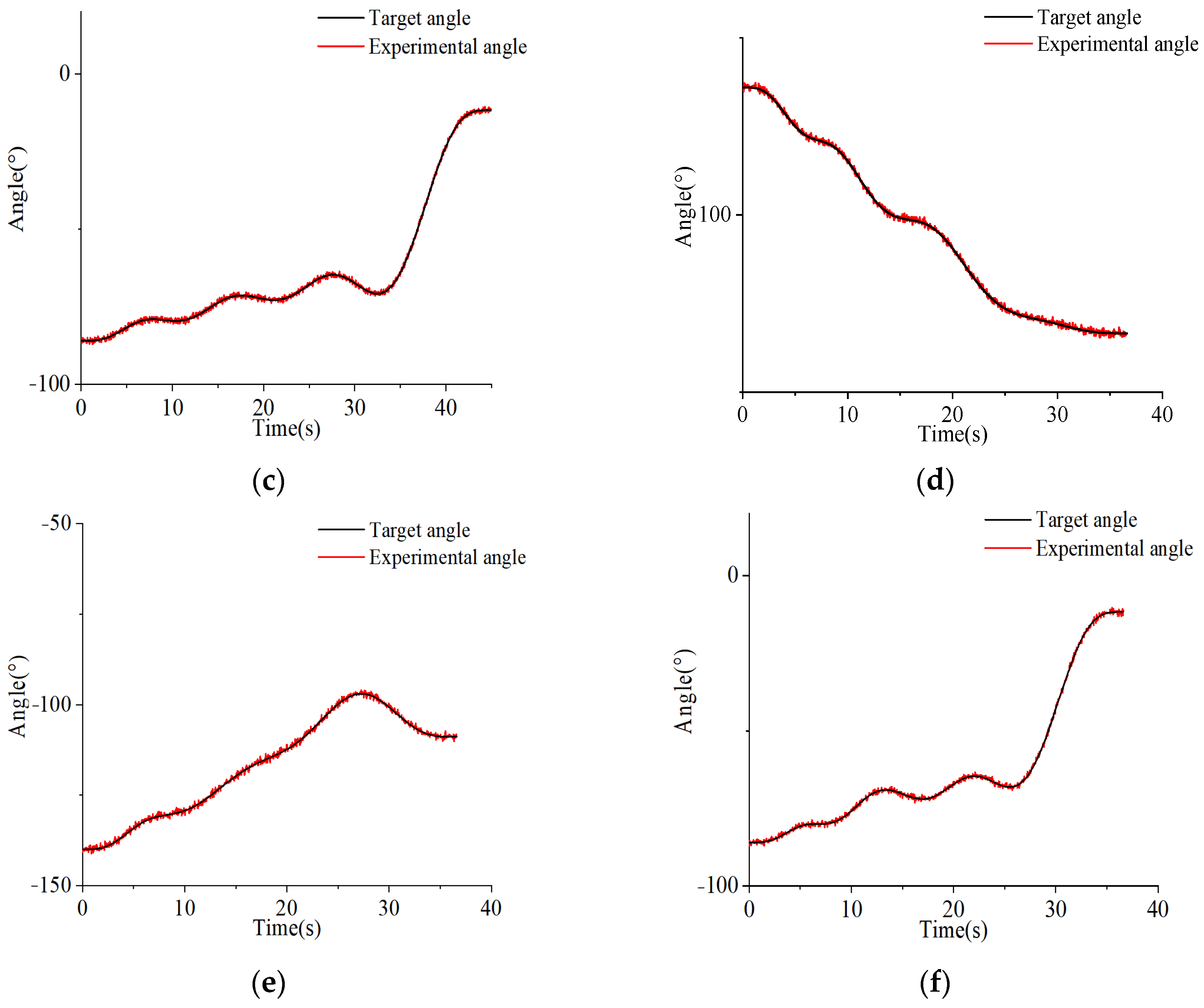 Applsci 13 06967 g023b