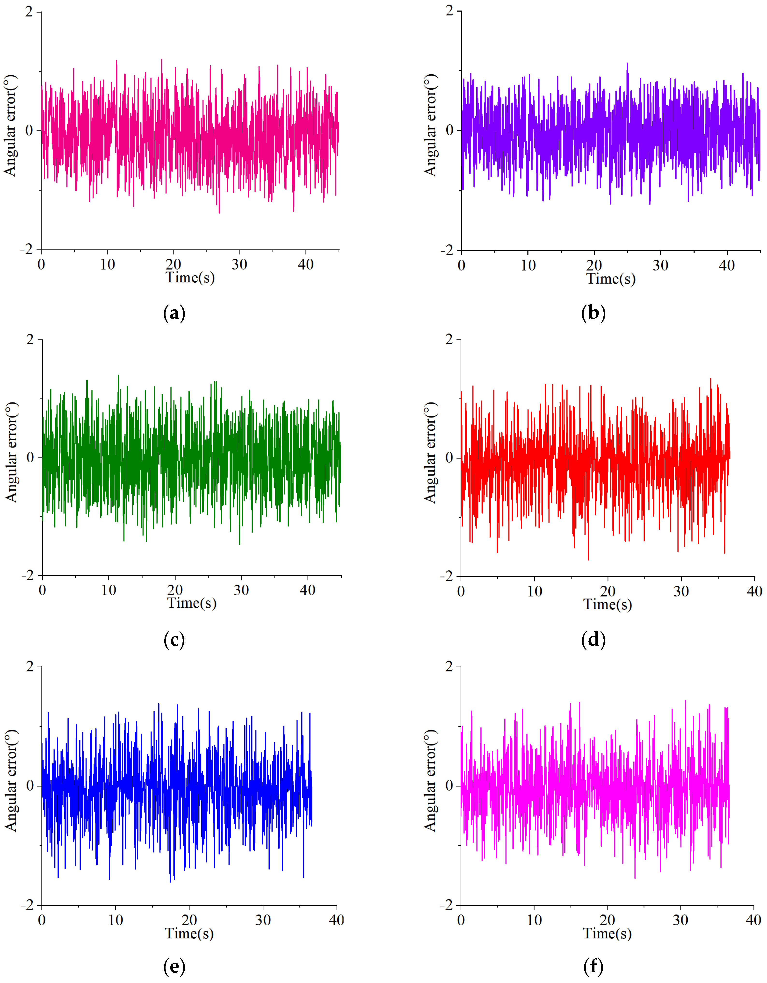 Applsci 13 06967 g025