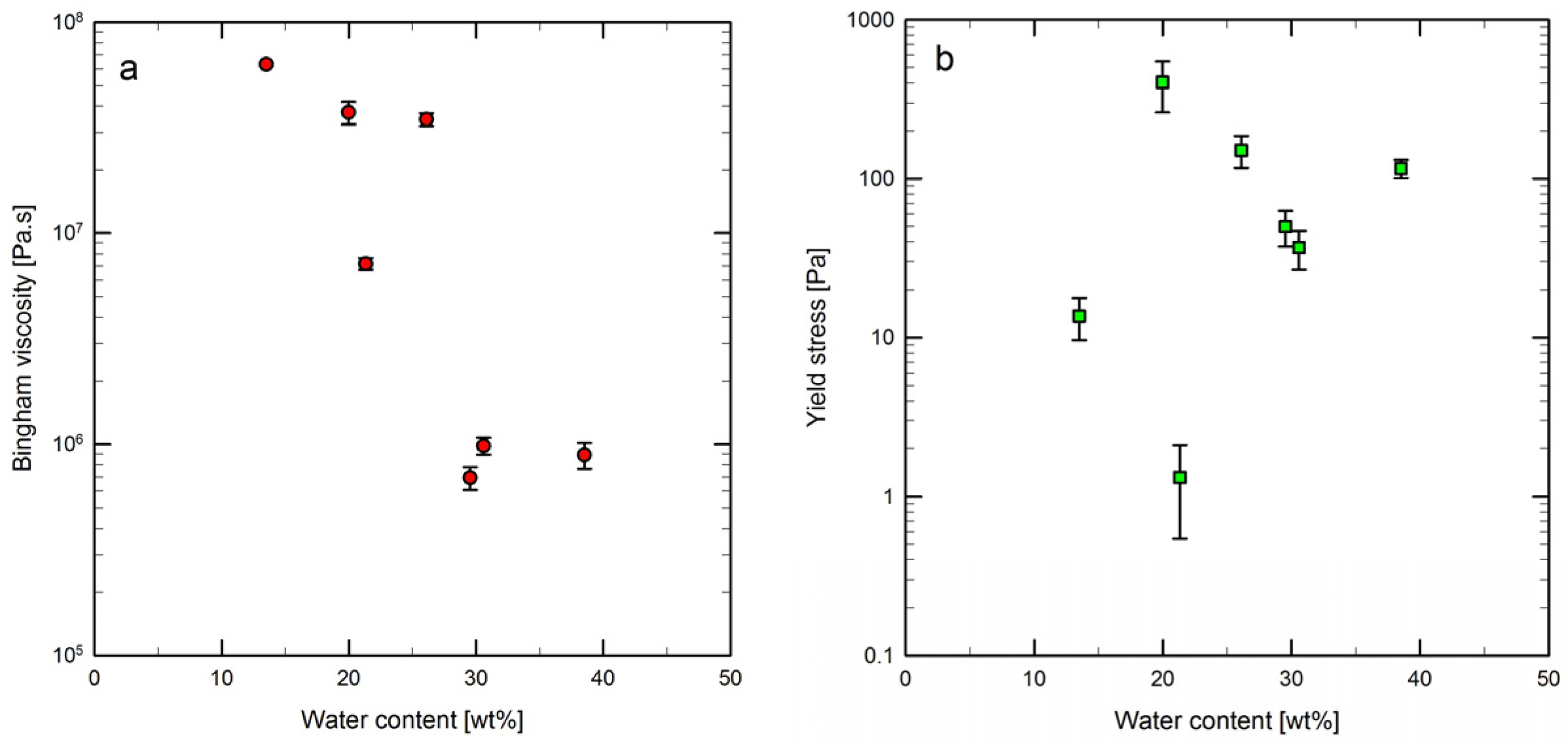 Applsci 13 06968 g003