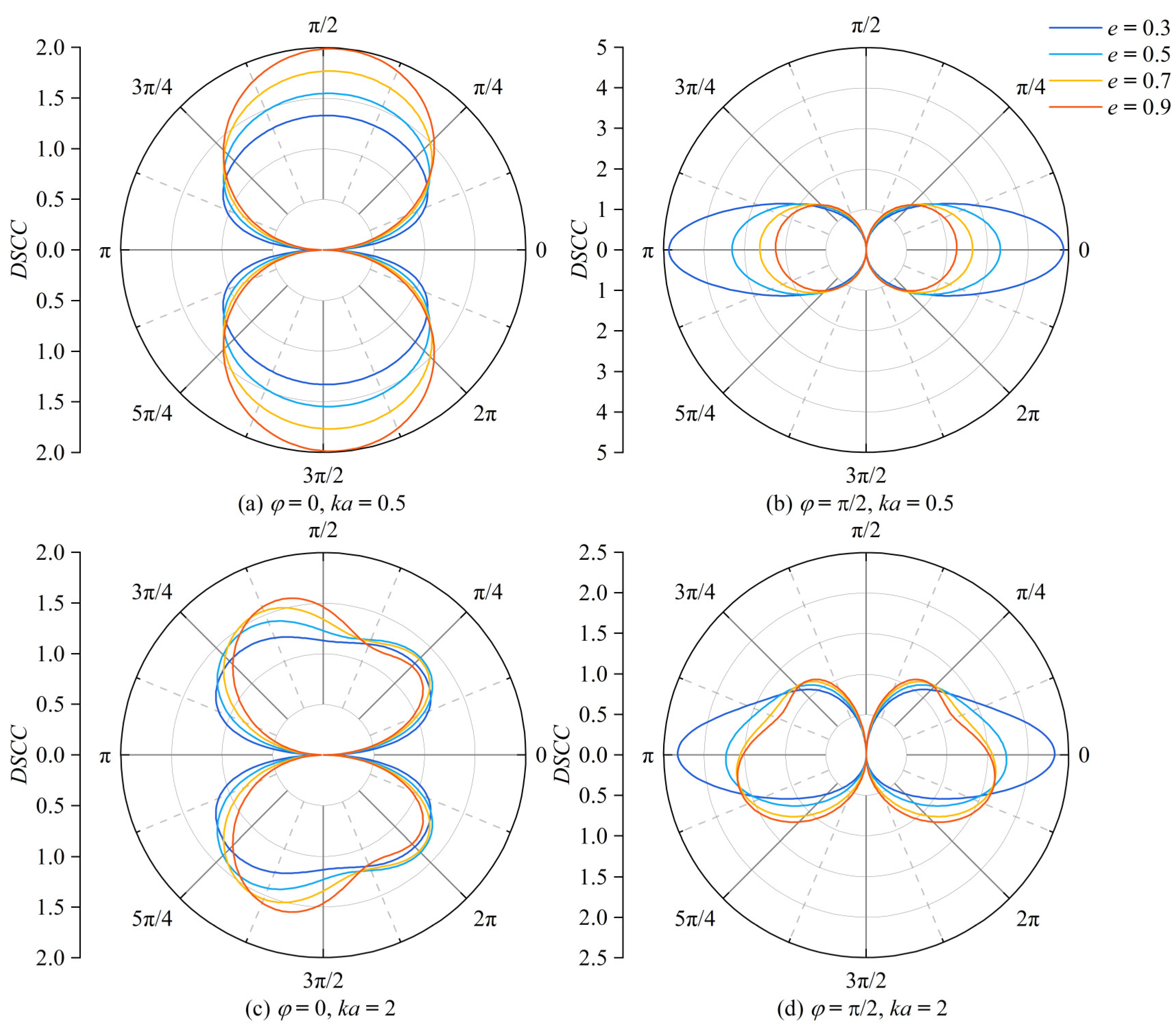 Applsci 13 06972 g002 Applsci 13 06972 g002