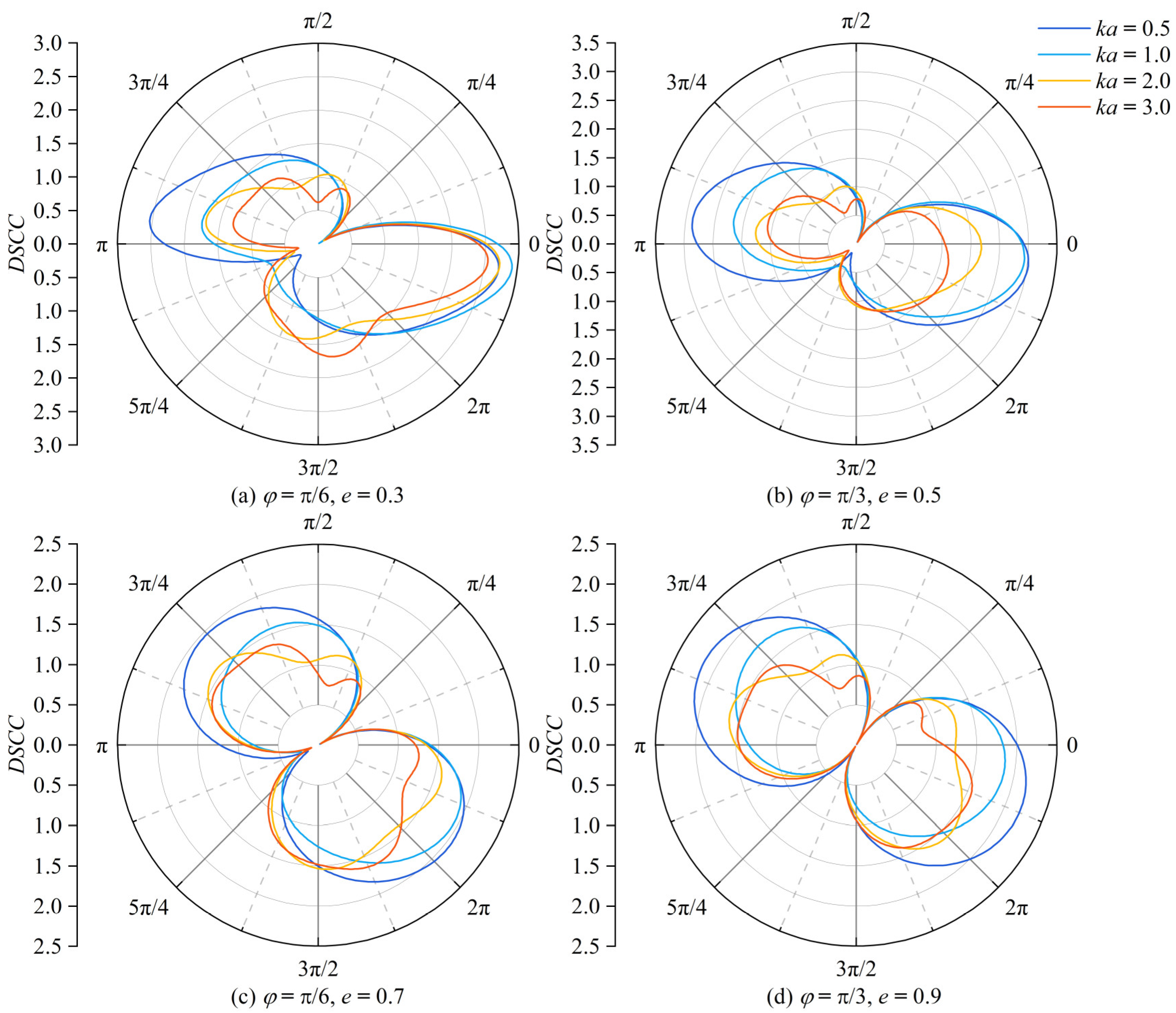 Applsci 13 06972 g003 Applsci 13 06972 g003