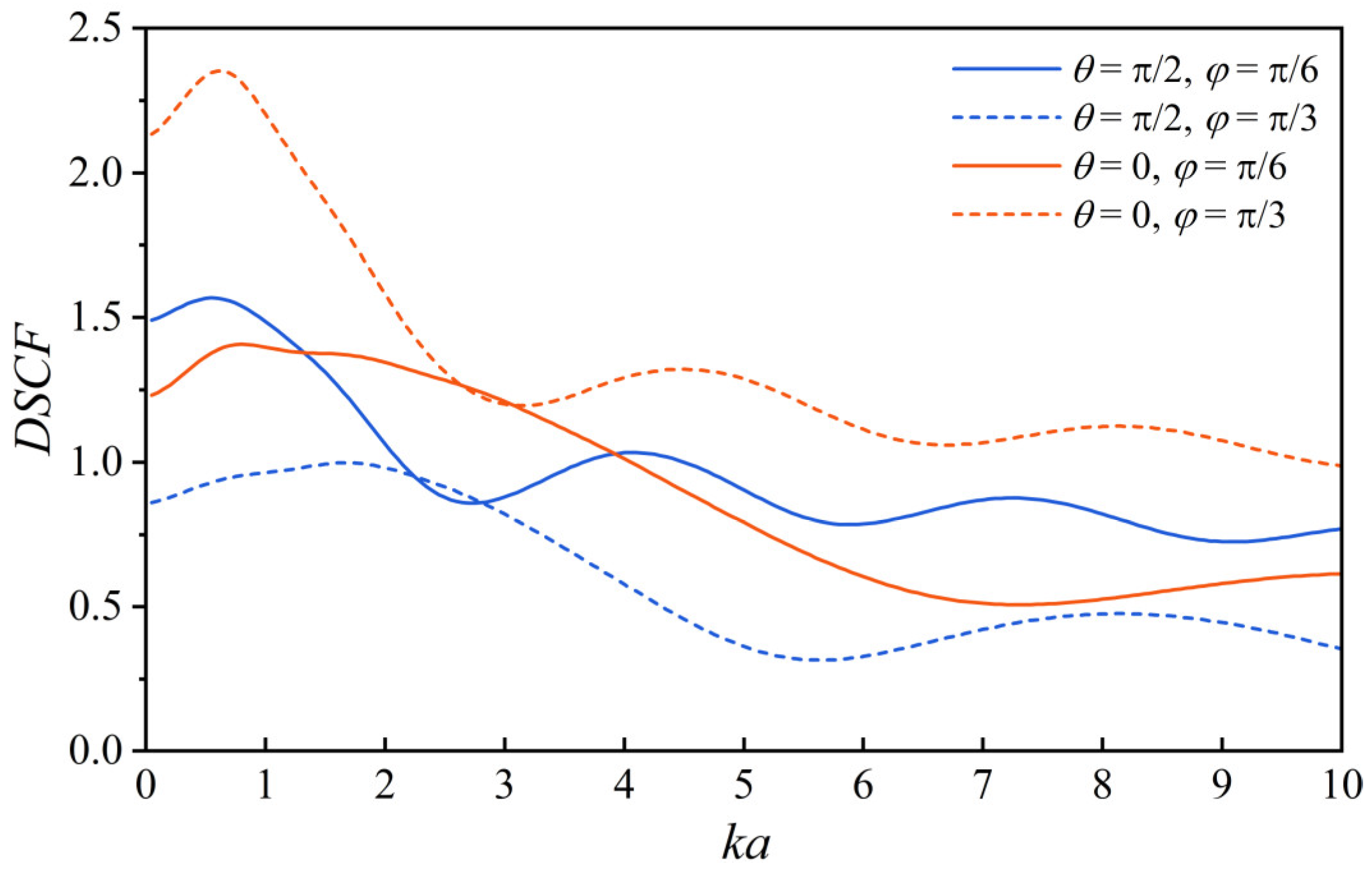 Applsci 13 06972 g004 Applsci 13 06972 g004