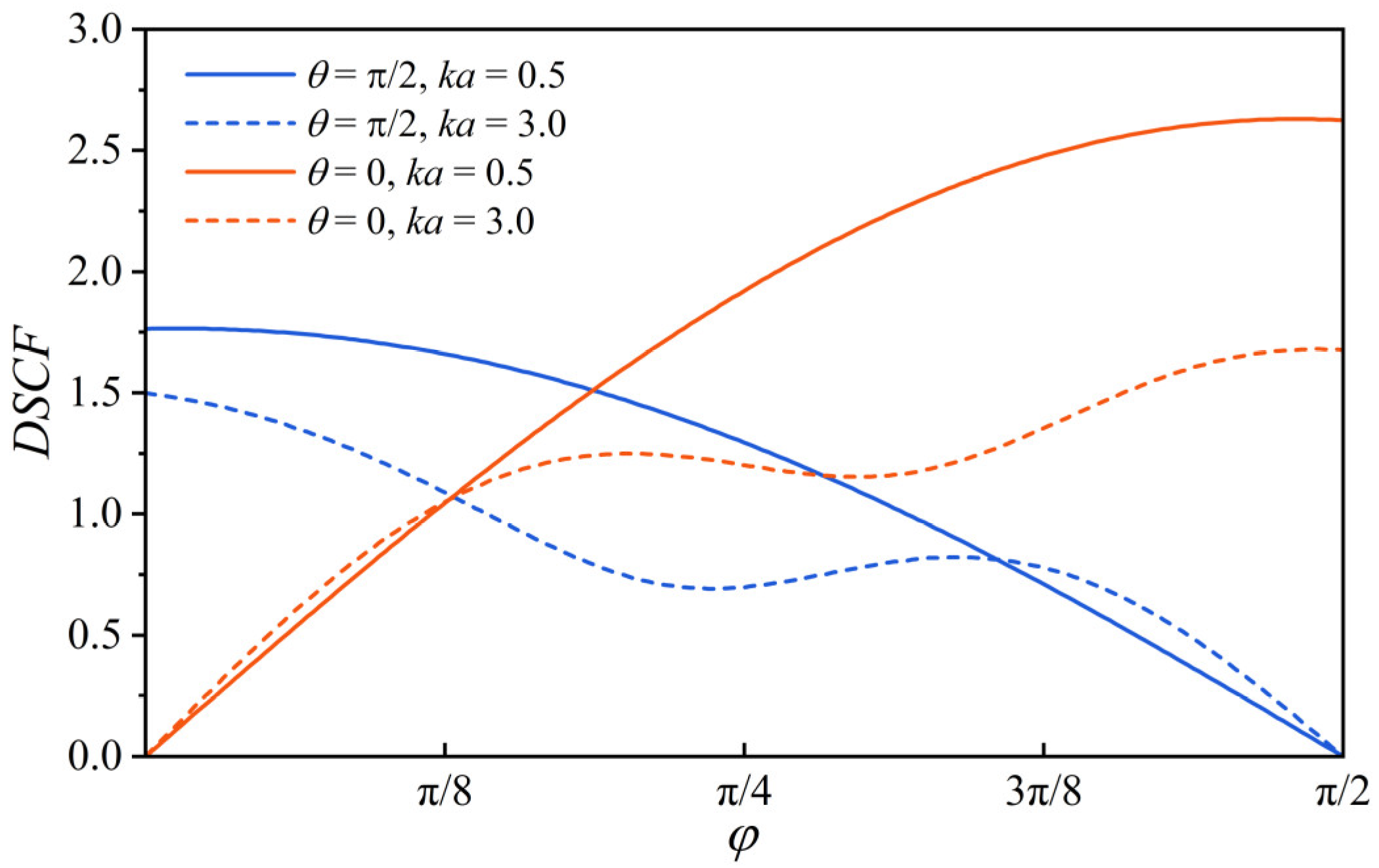 Applsci 13 06972 g005 Applsci 13 06972 g005
