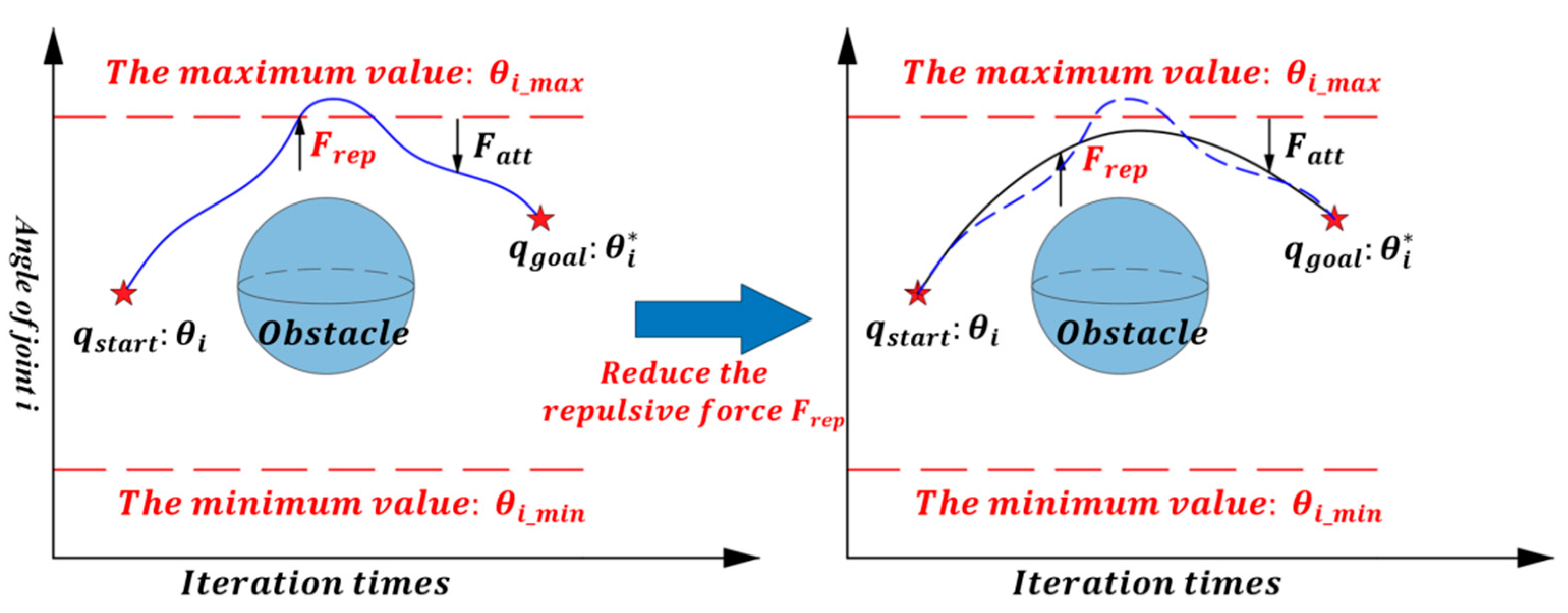 Applsci 13 06973 g007