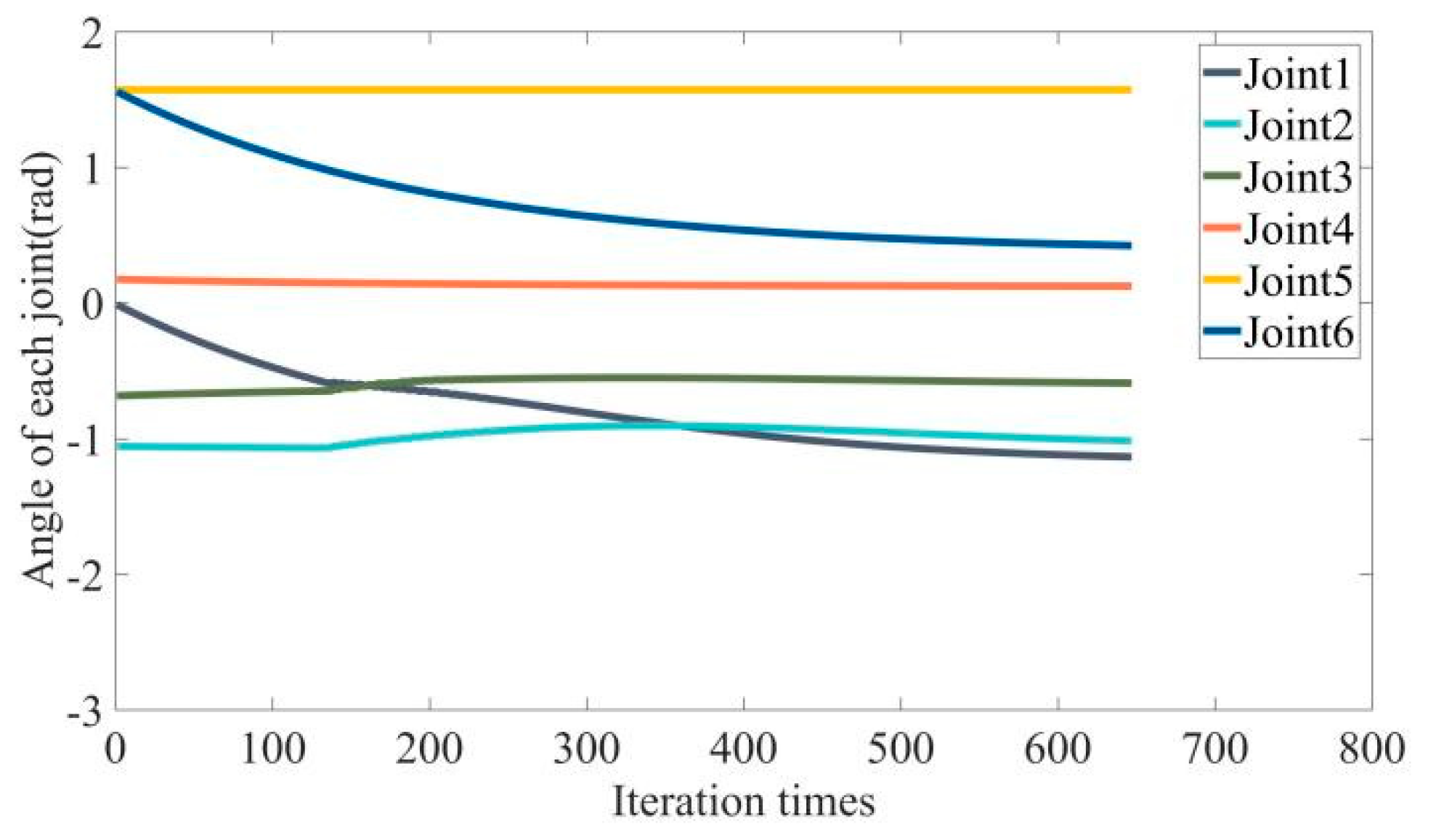 Applsci 13 06973 g011