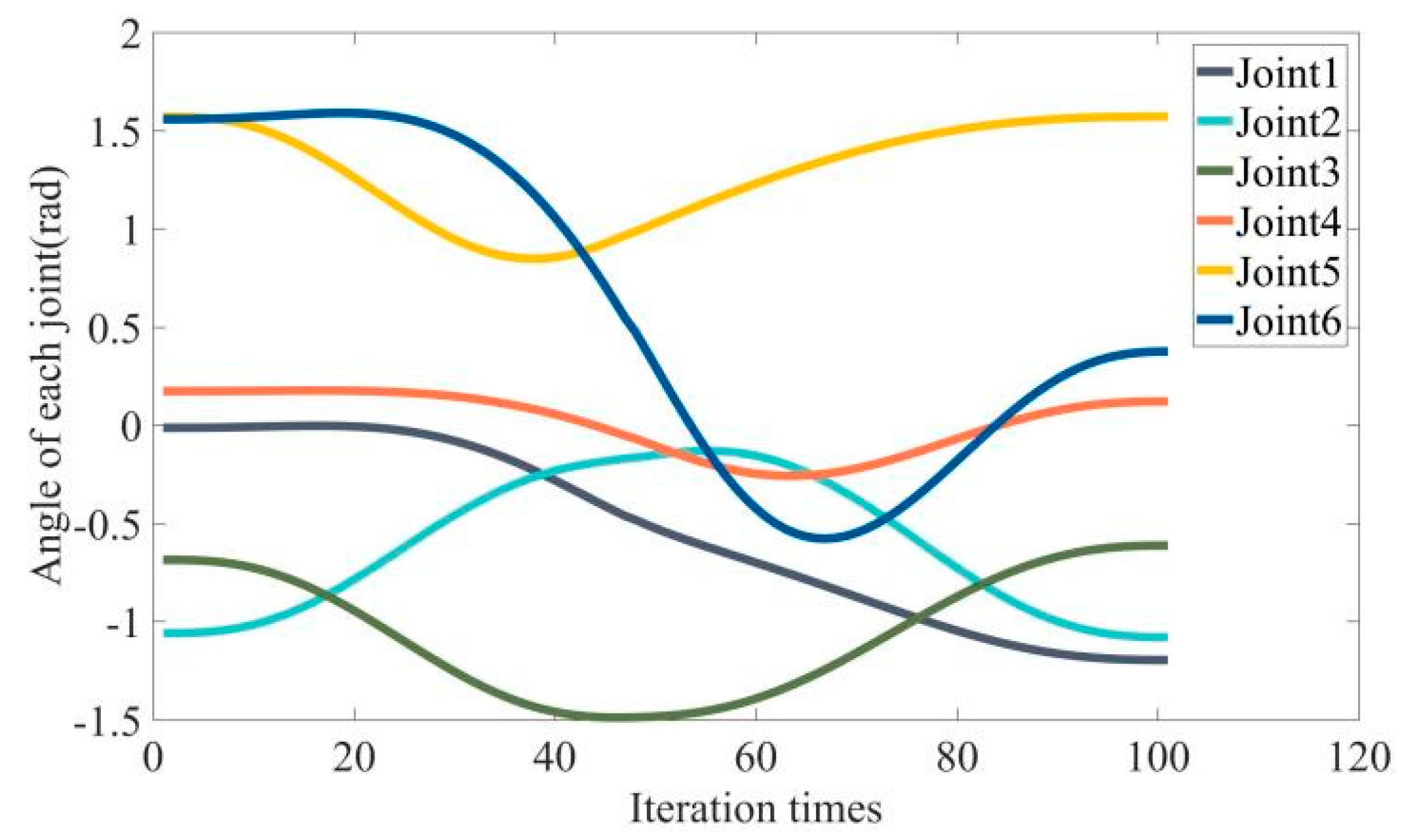 Applsci 13 06973 g015