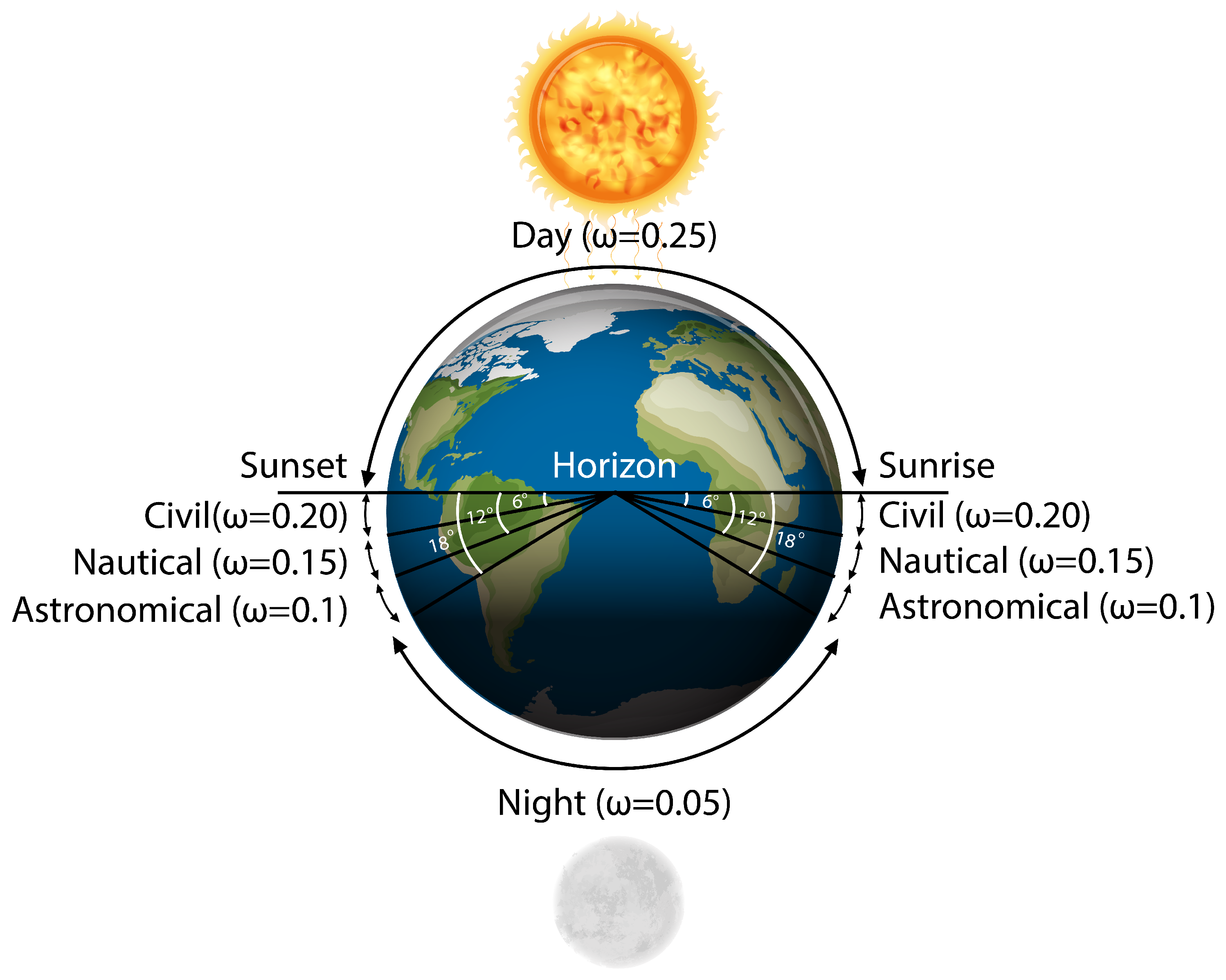 Applsci 13 06975 g001