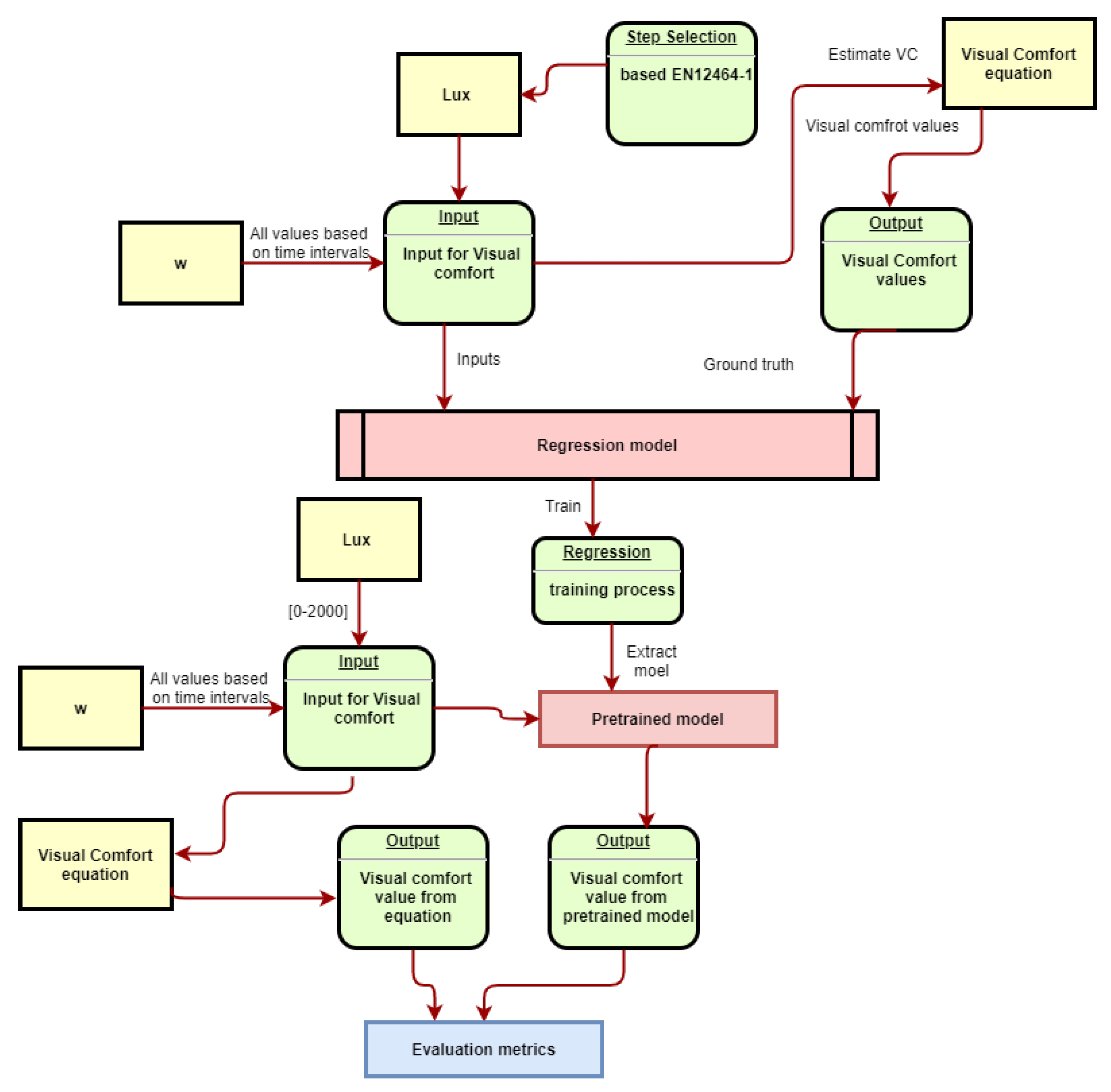 Applsci 13 06975 g005