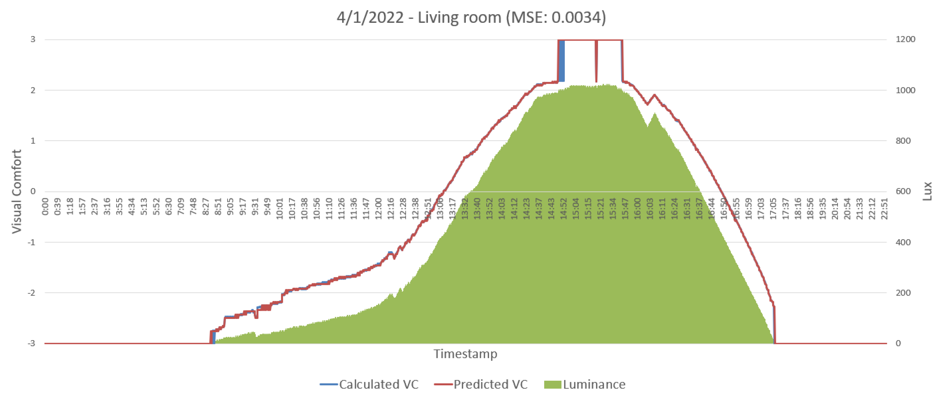 Applsci 13 06975 g009