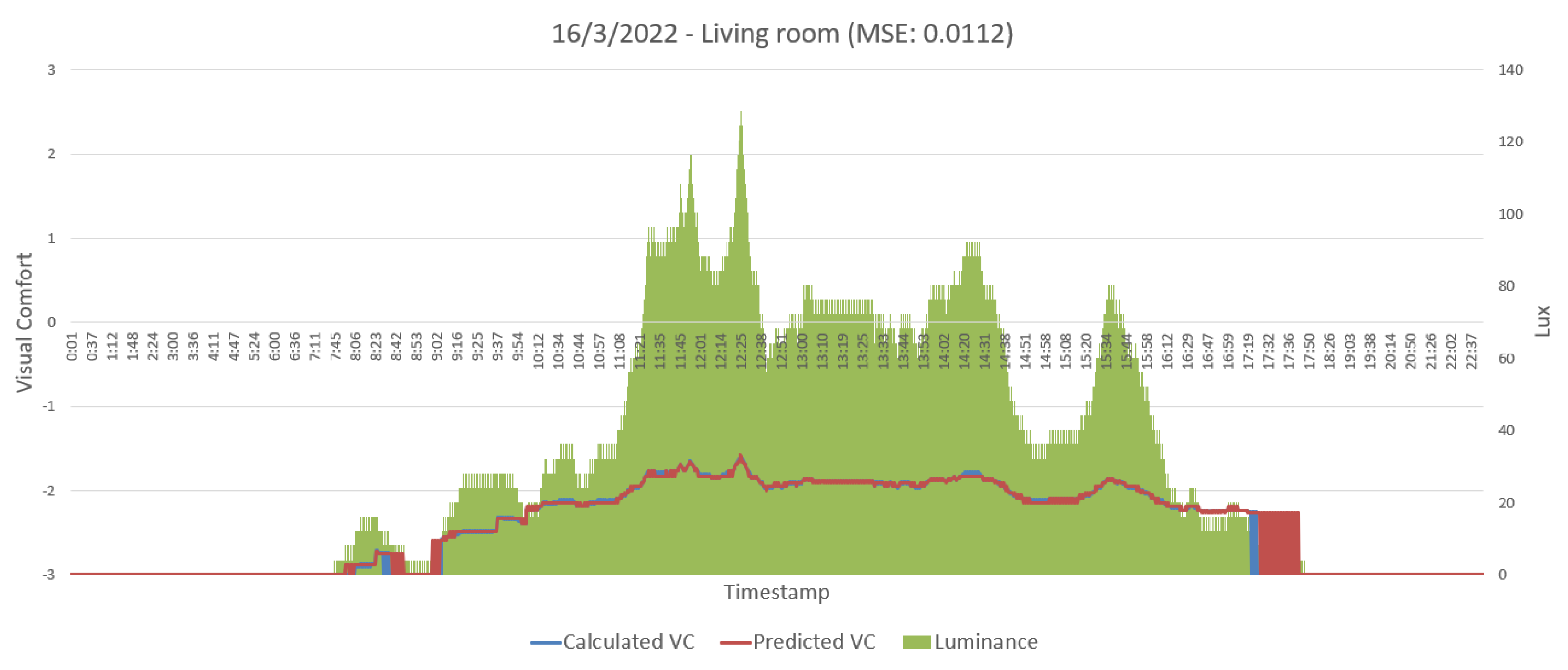 Applsci 13 06975 g011