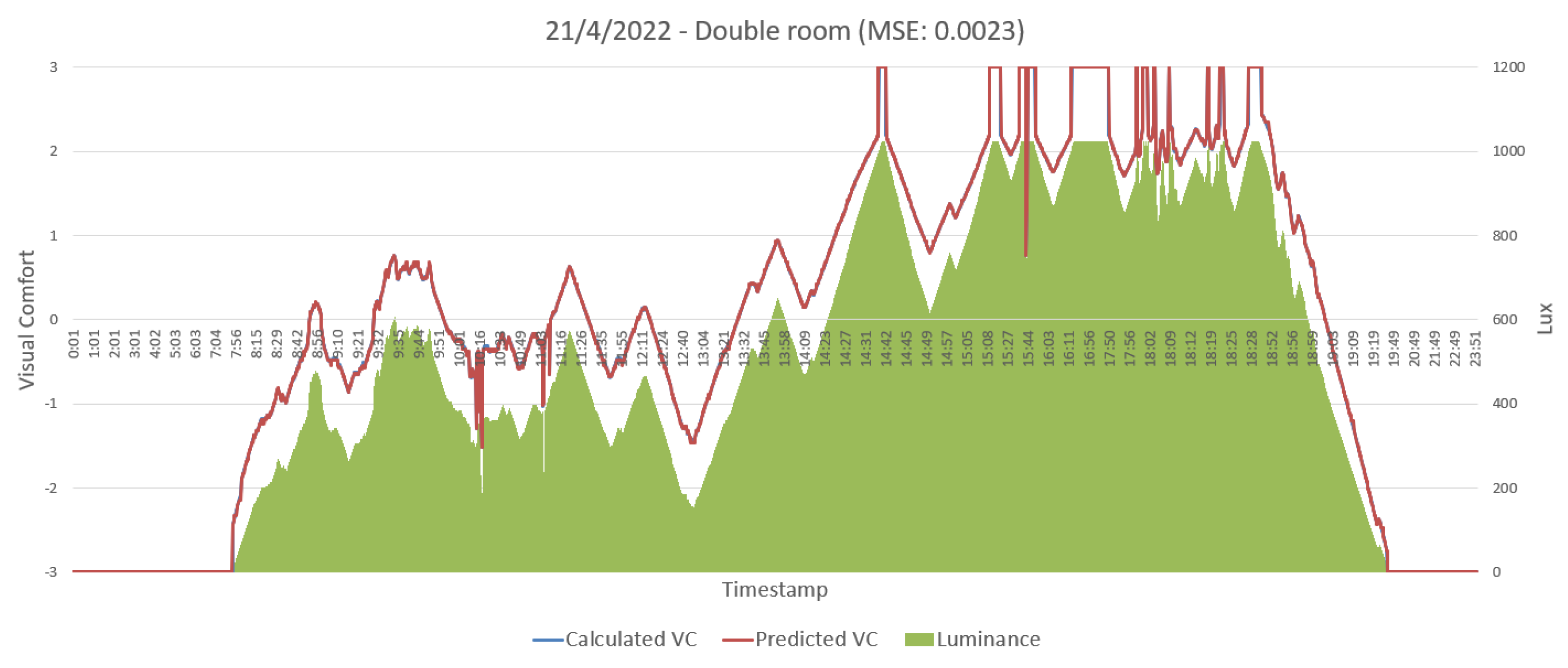 Applsci 13 06975 g012