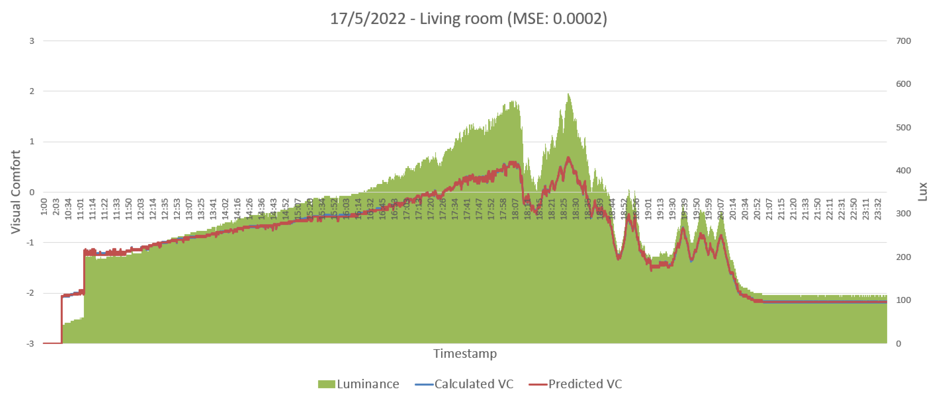 Applsci 13 06975 g013