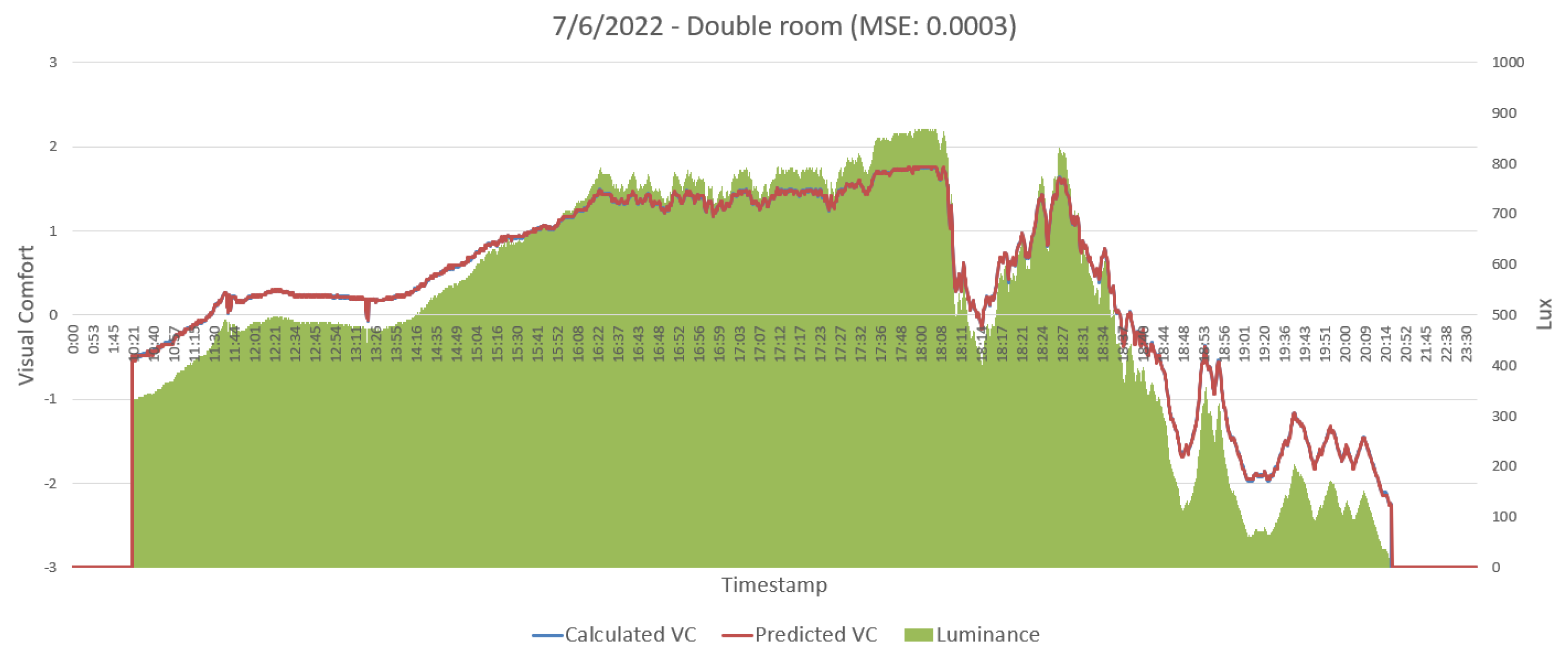 Applsci 13 06975 g014