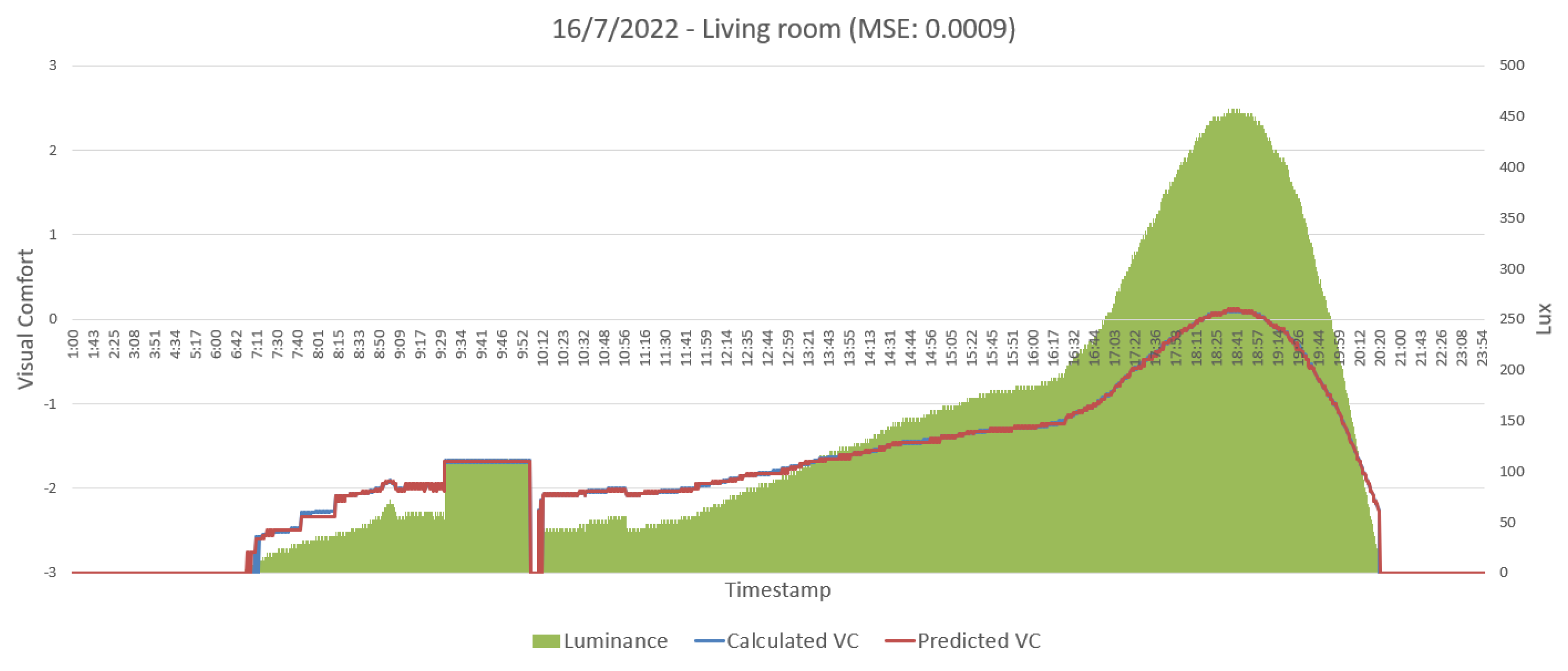 Applsci 13 06975 g015