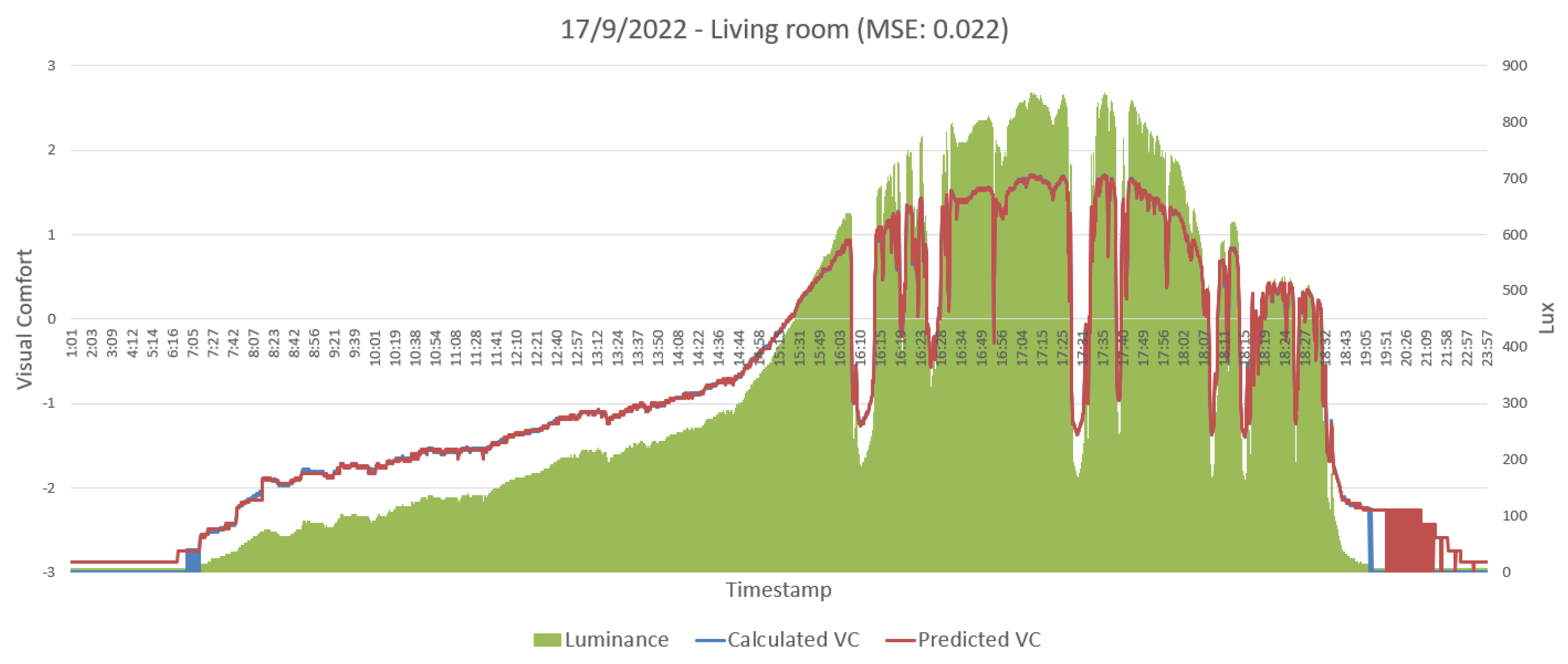 Applsci 13 06975 g017