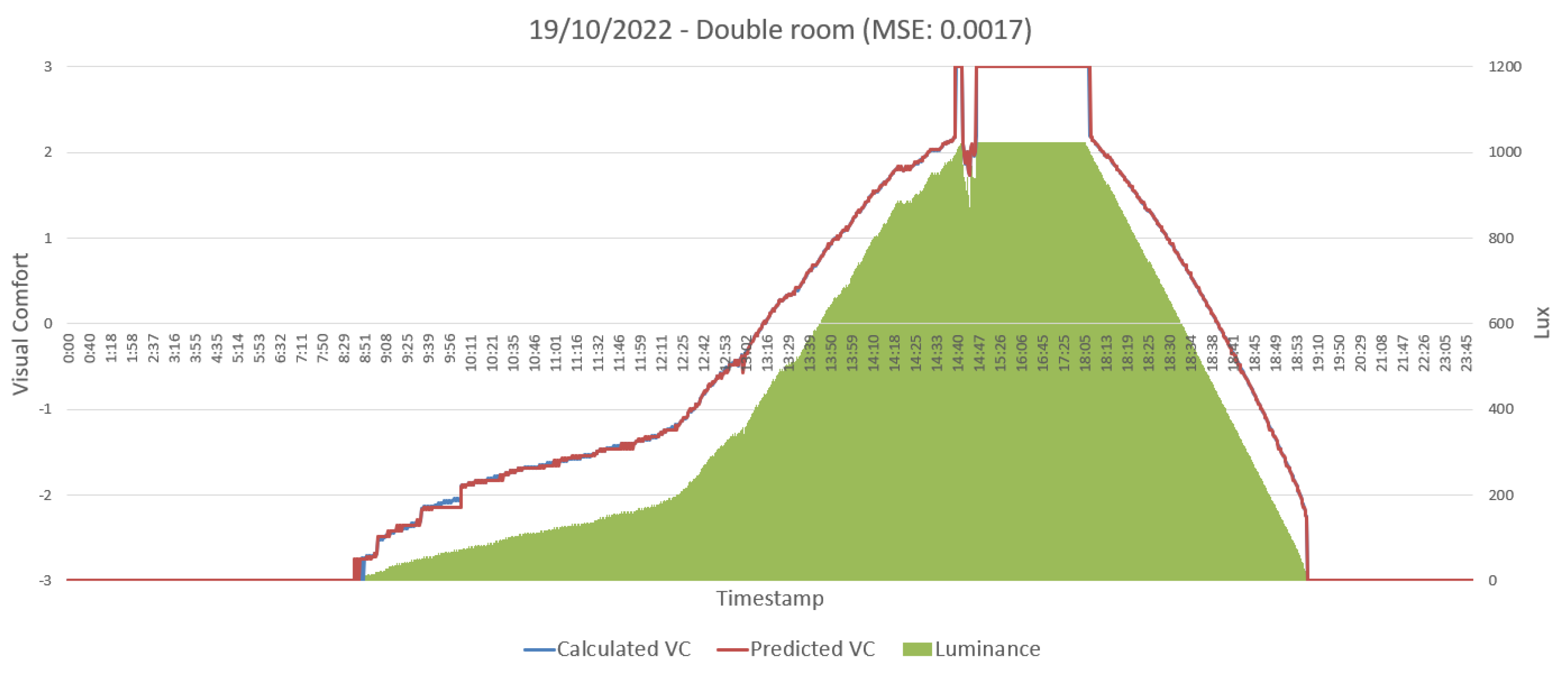 Applsci 13 06975 g018