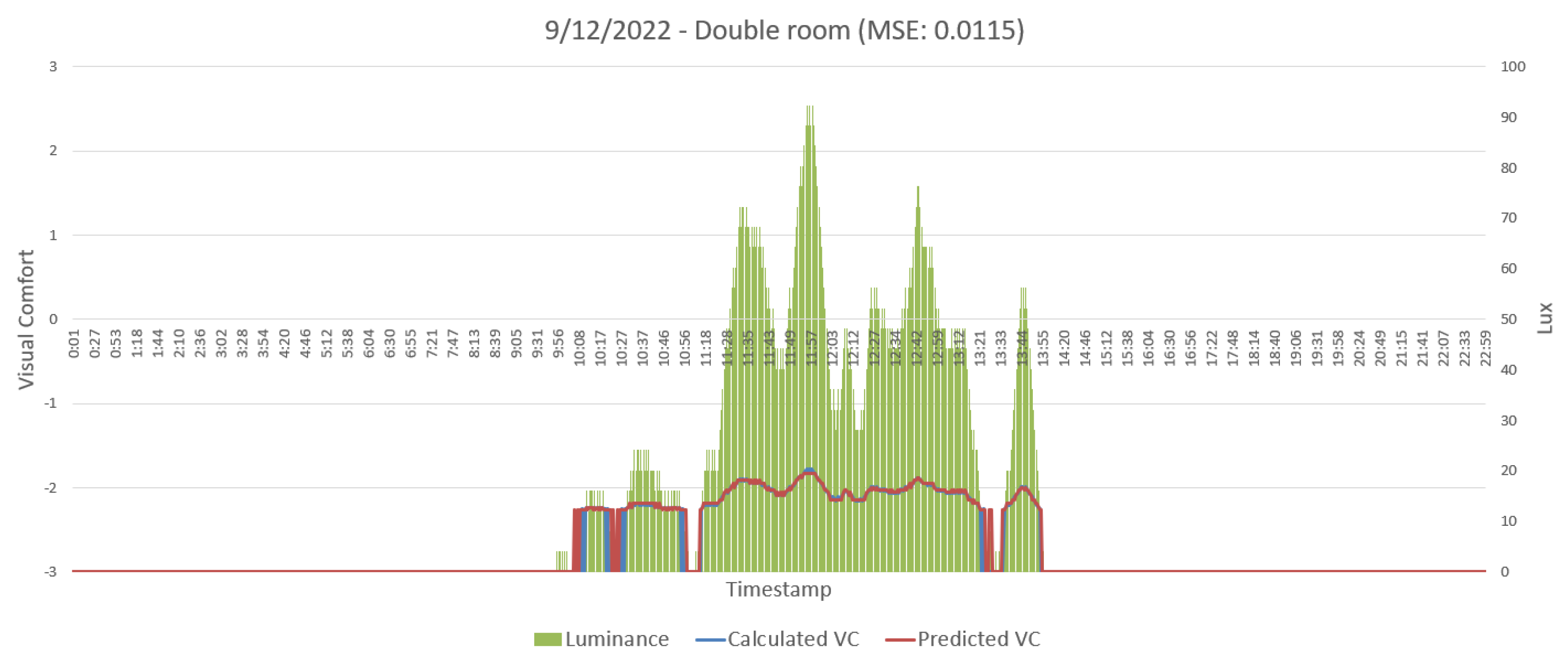 Applsci 13 06975 g020