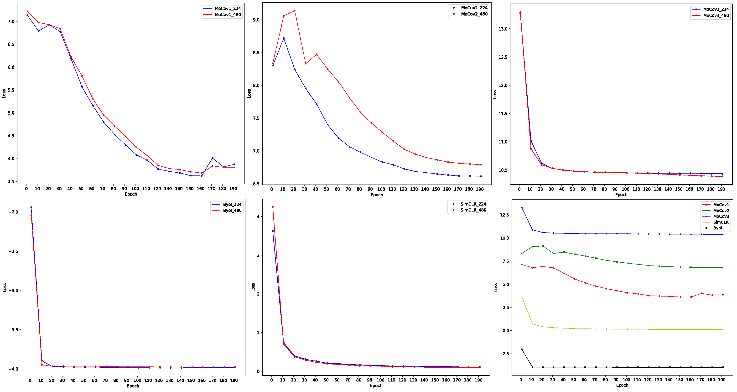 Applsci 13 06979 g003