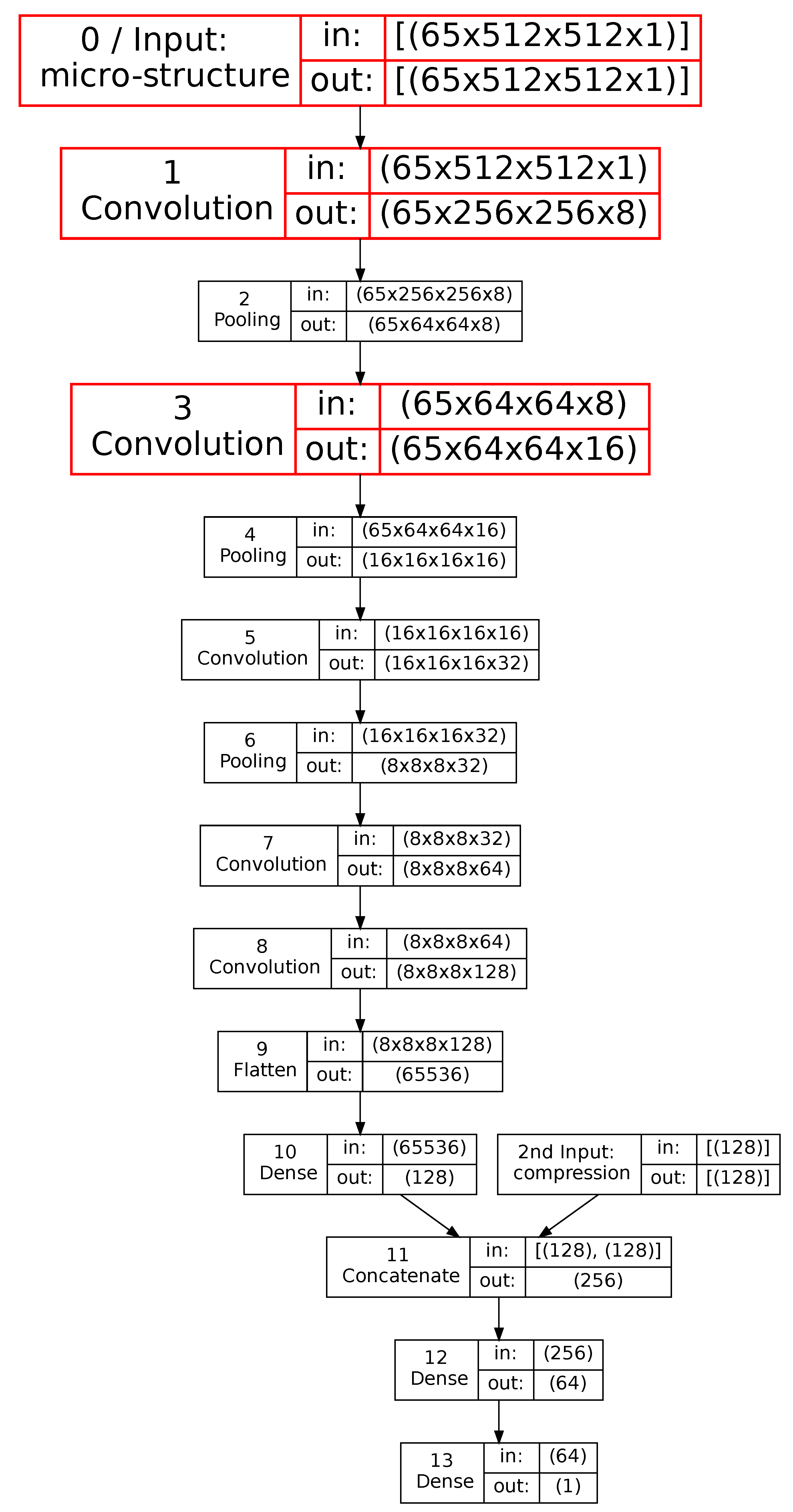 Applsci 13 06981 g001