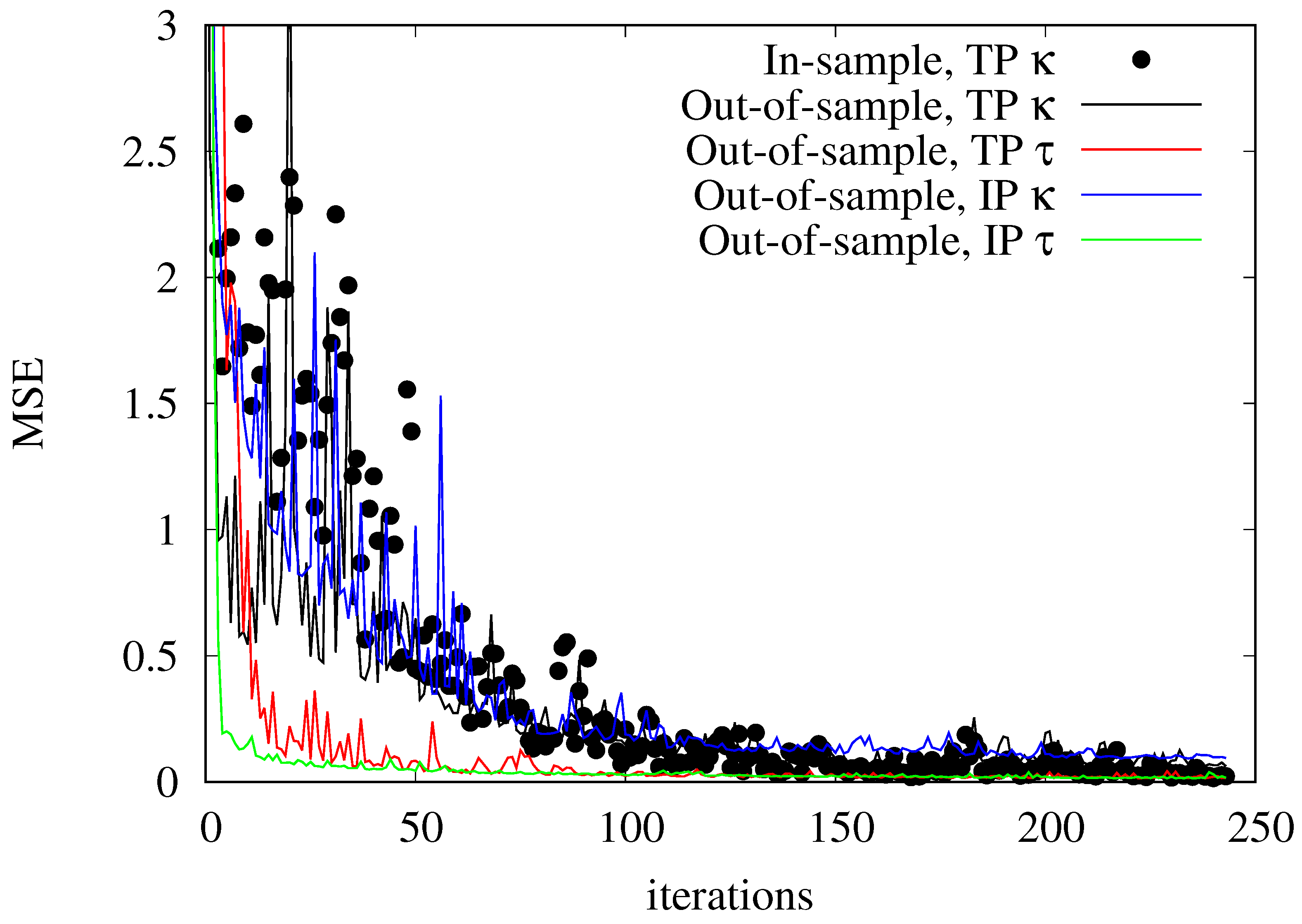 Applsci 13 06981 g008
