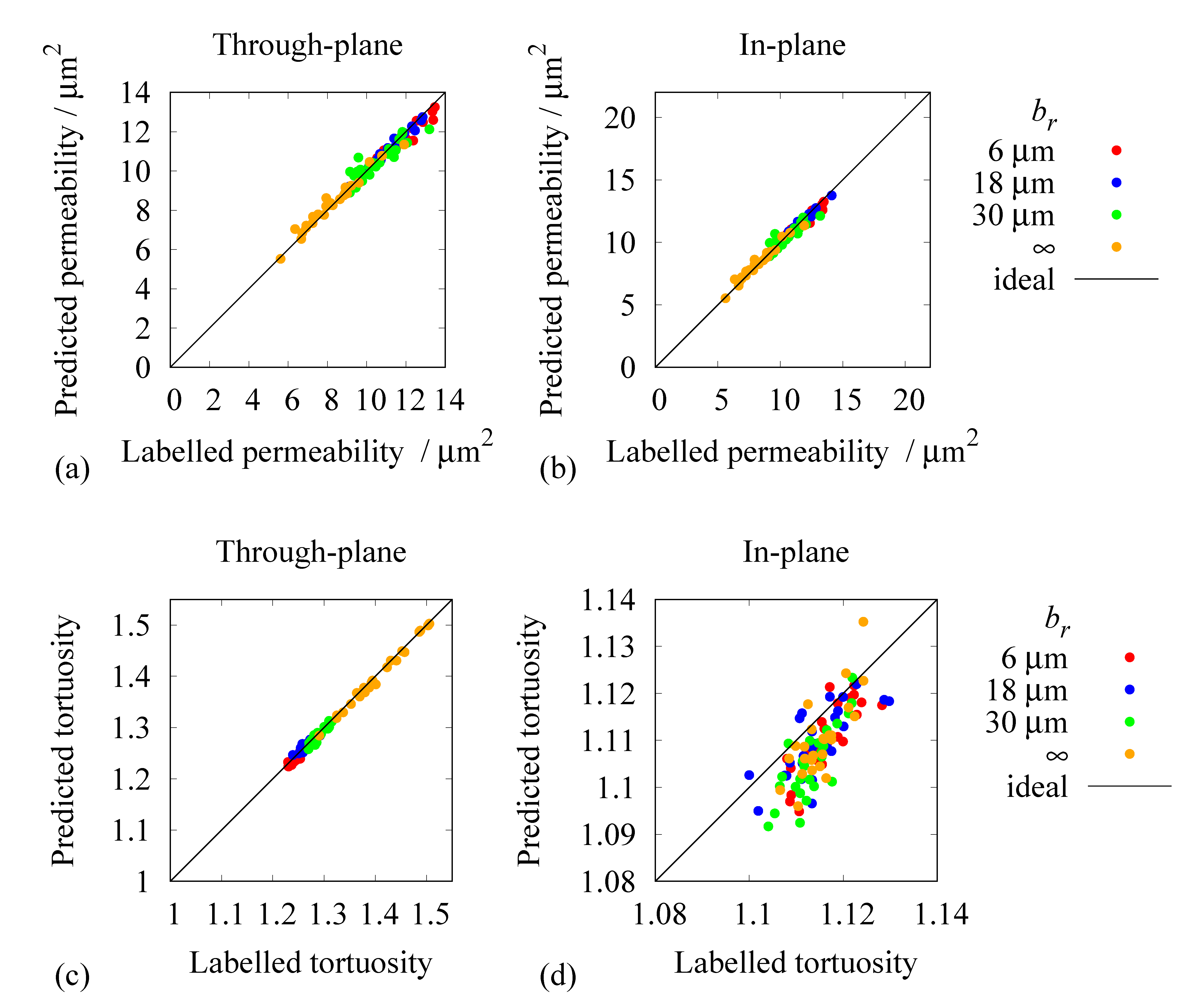 Applsci 13 06981 g010
