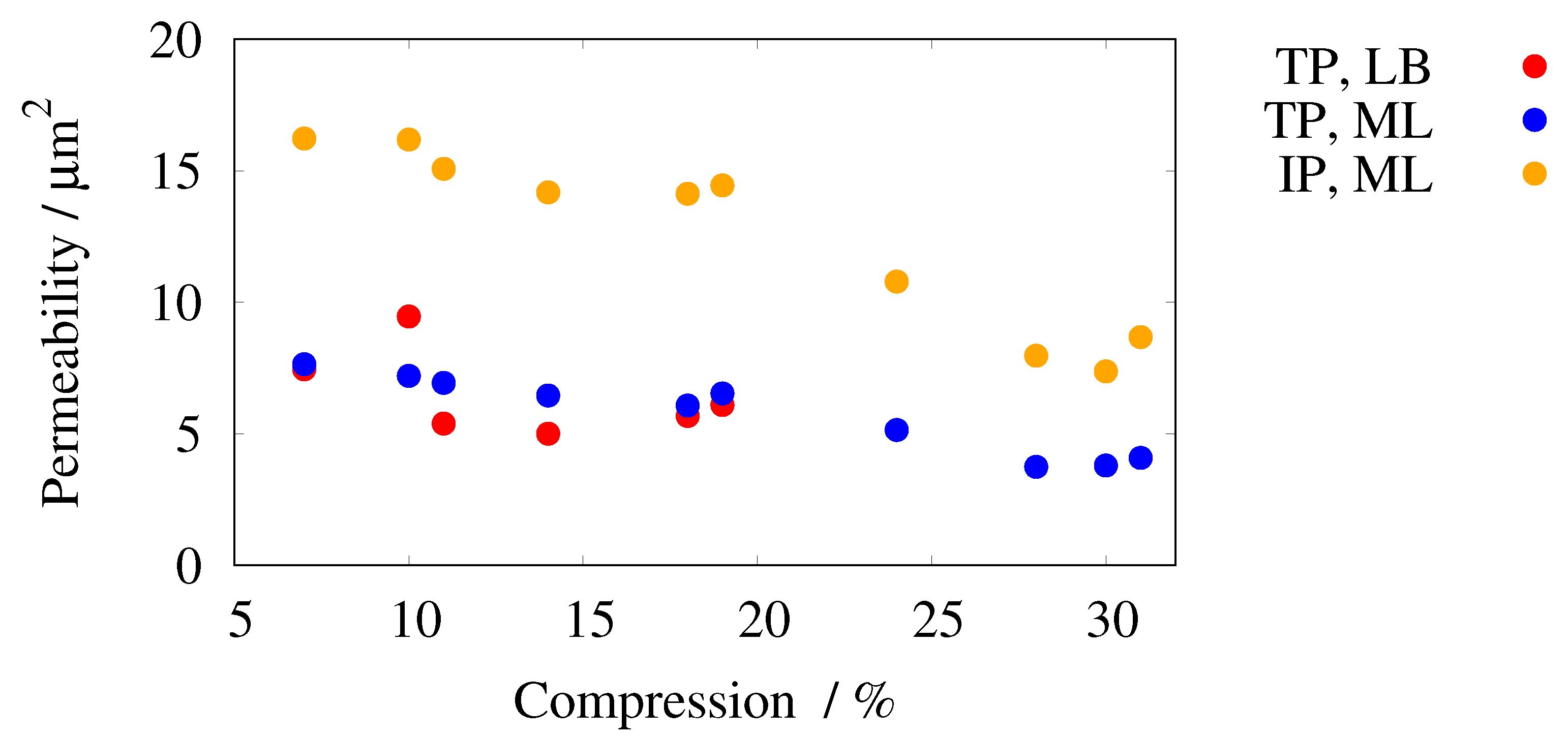 Applsci 13 06981 g012