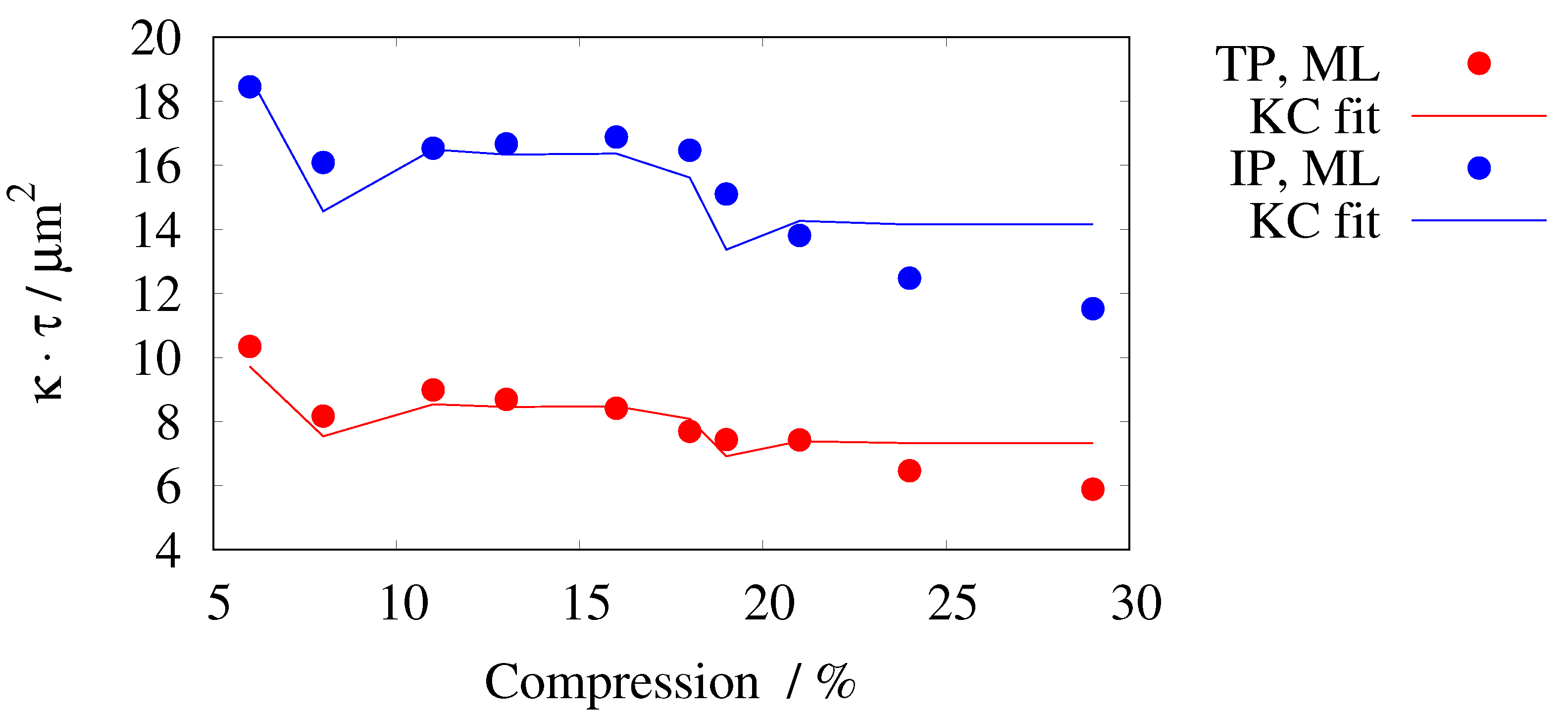 Applsci 13 06981 g013