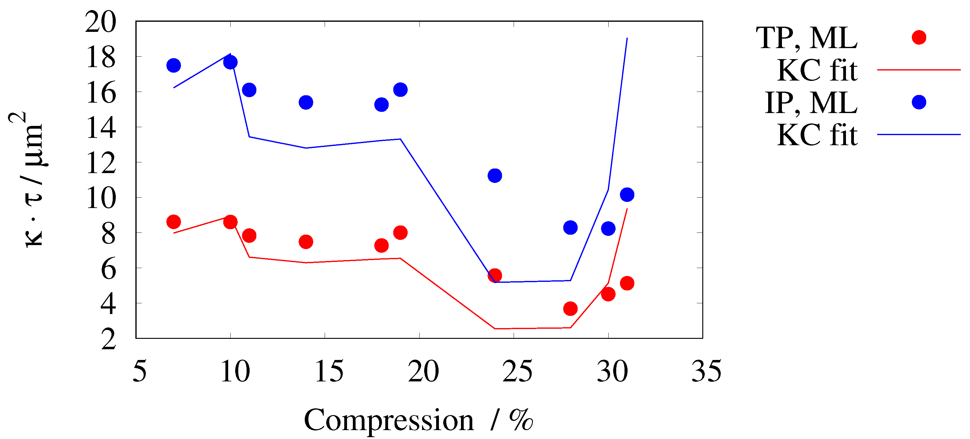 Applsci 13 06981 g014