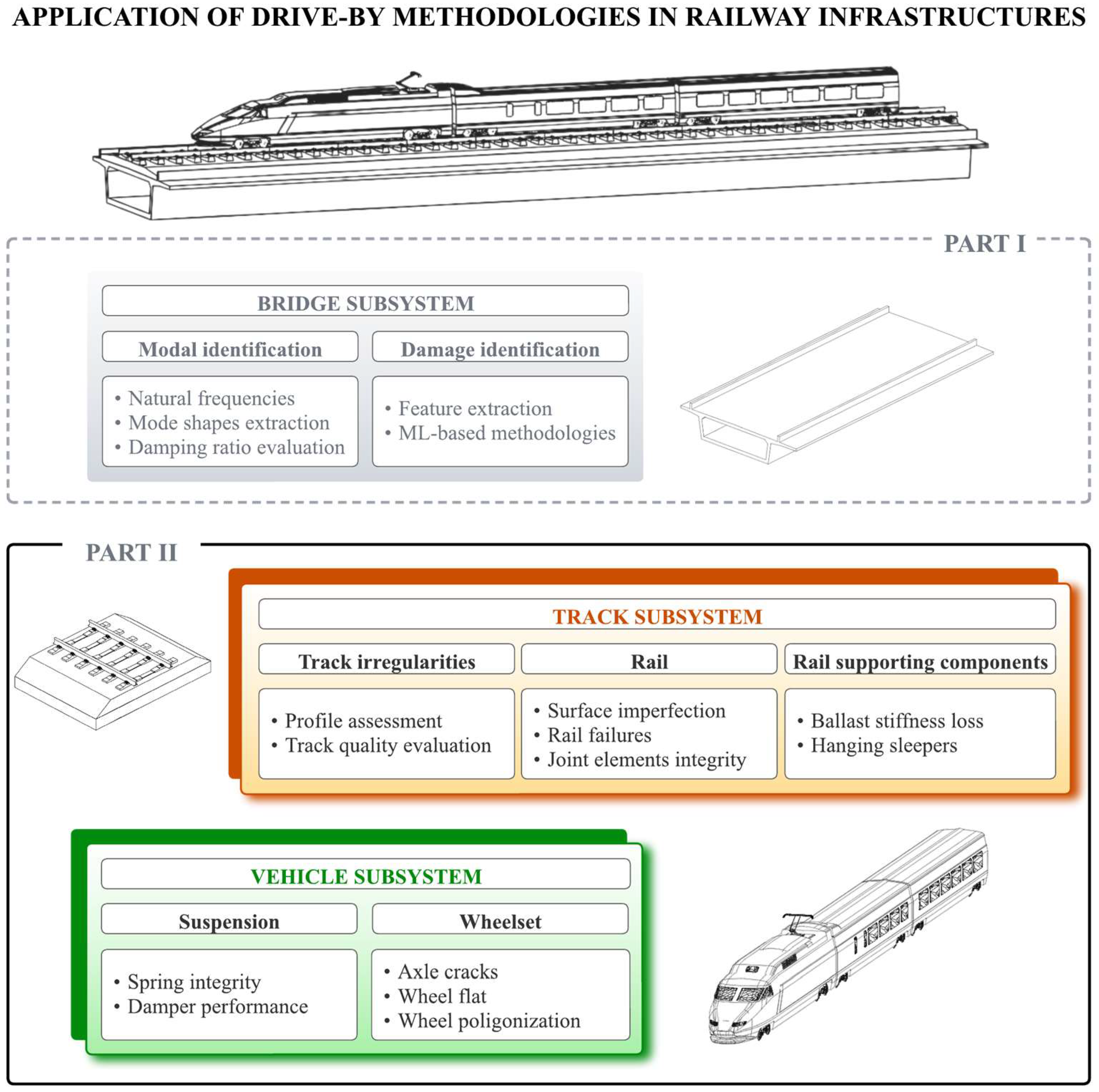 Applsci 13 06982 g001