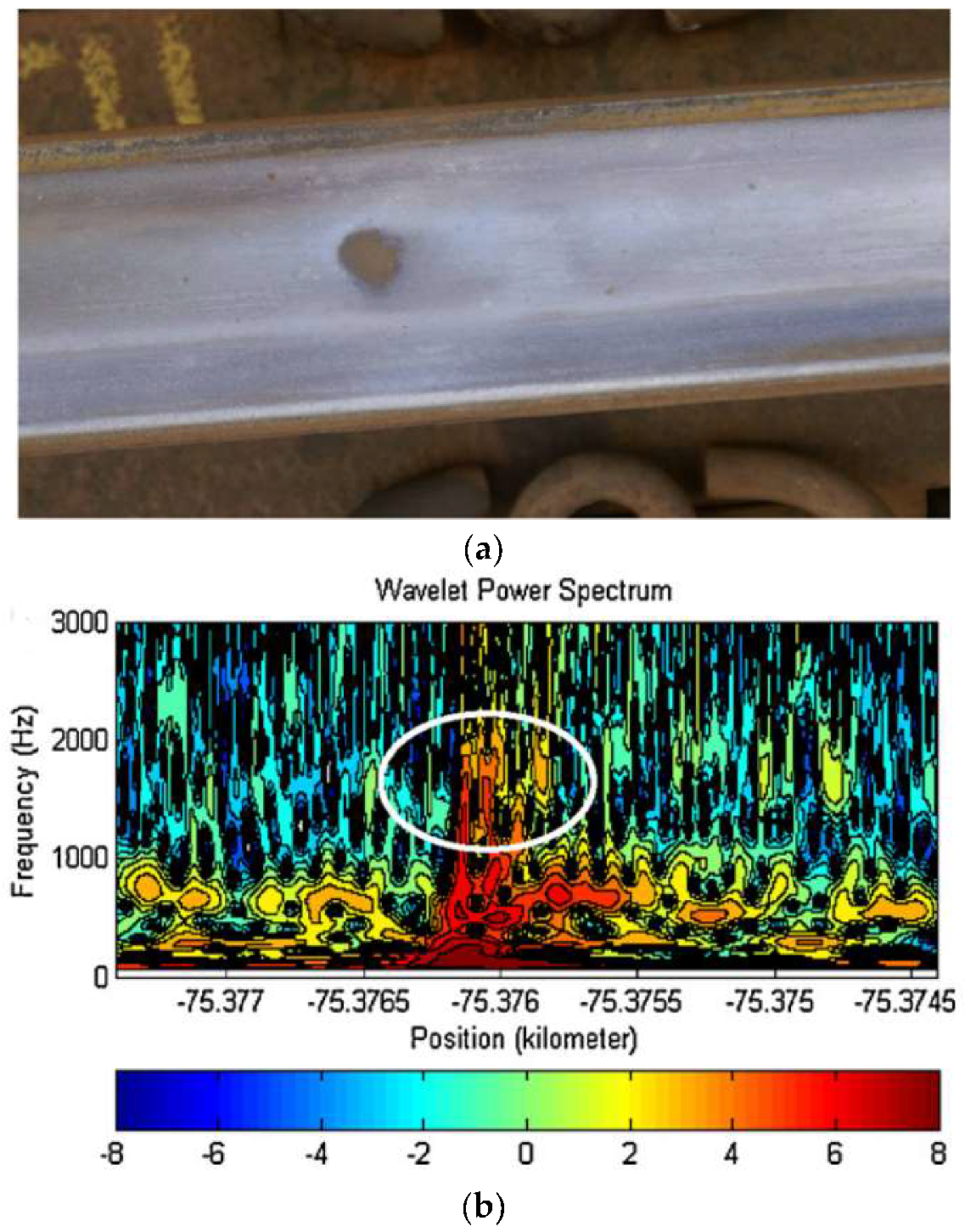 Applsci 13 06982 g005