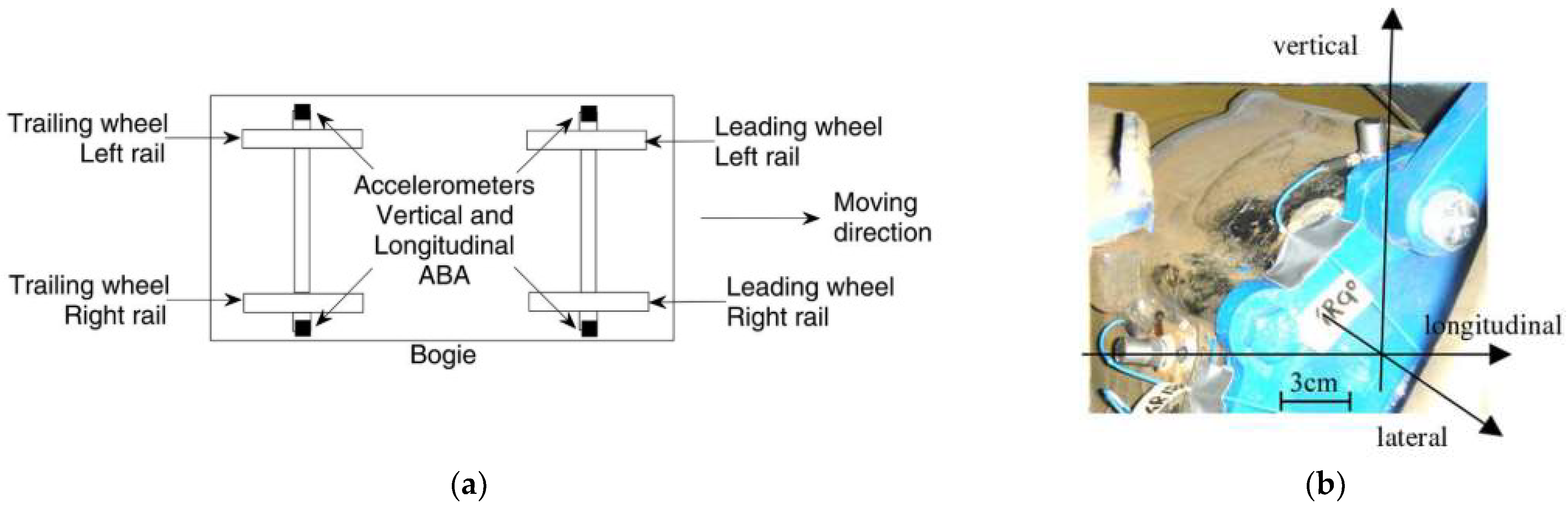 Applsci 13 06982 g006