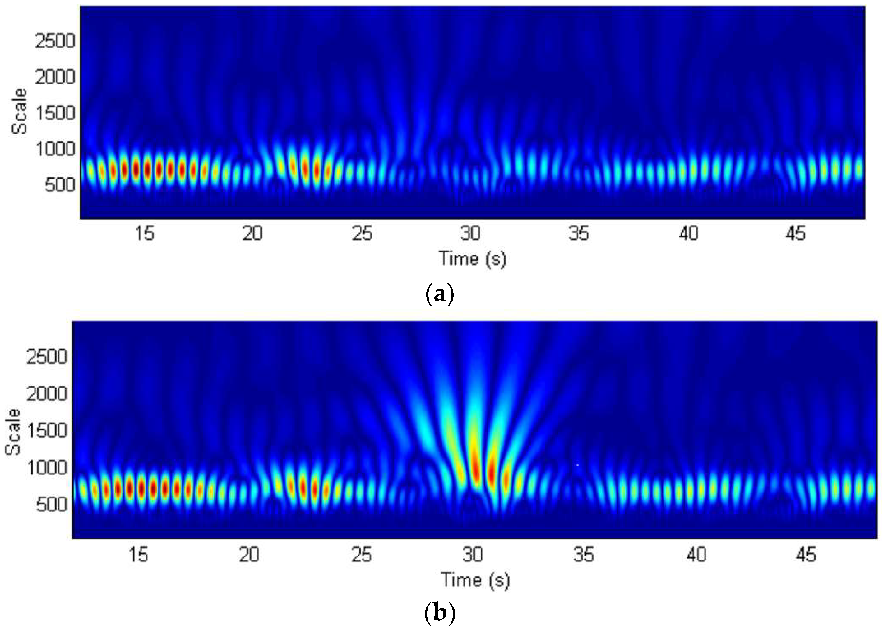 Applsci 13 06982 g007