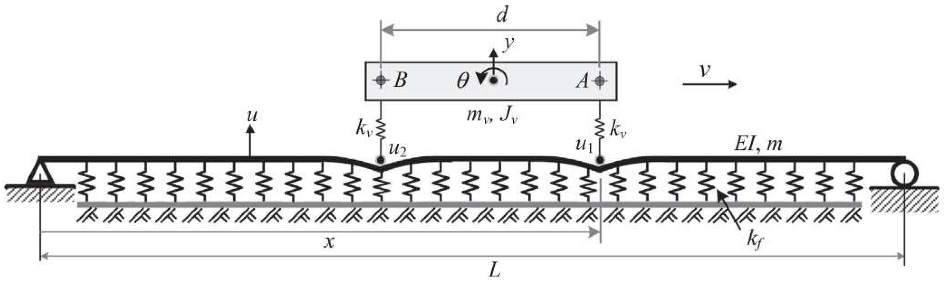 Applsci 13 06982 g010