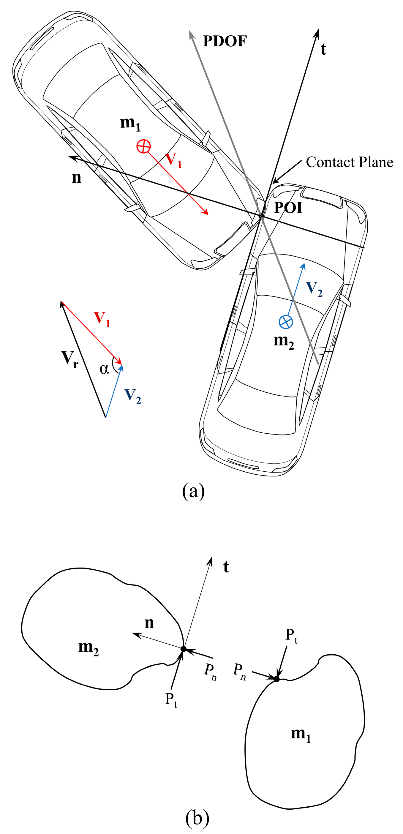 Applsci 13 06983 g002