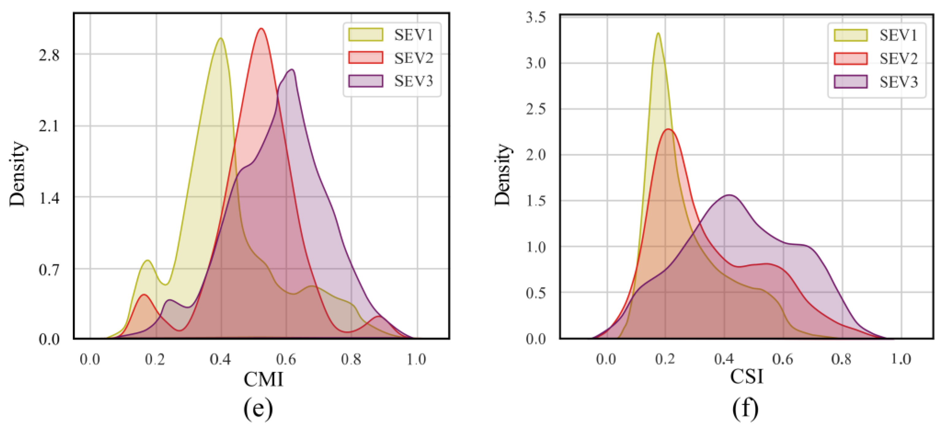 Applsci 13 06983 g003b