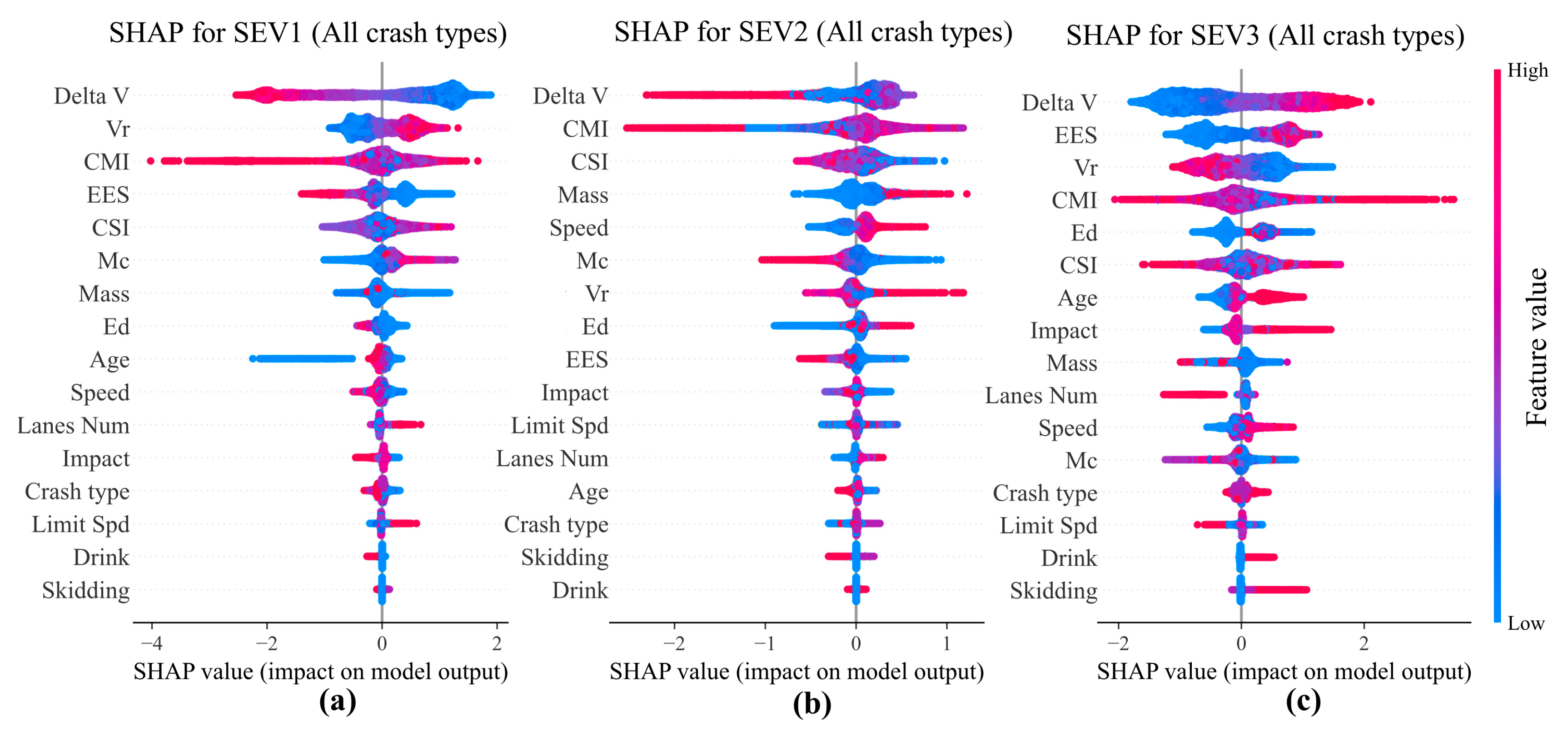 Applsci 13 06983 g005