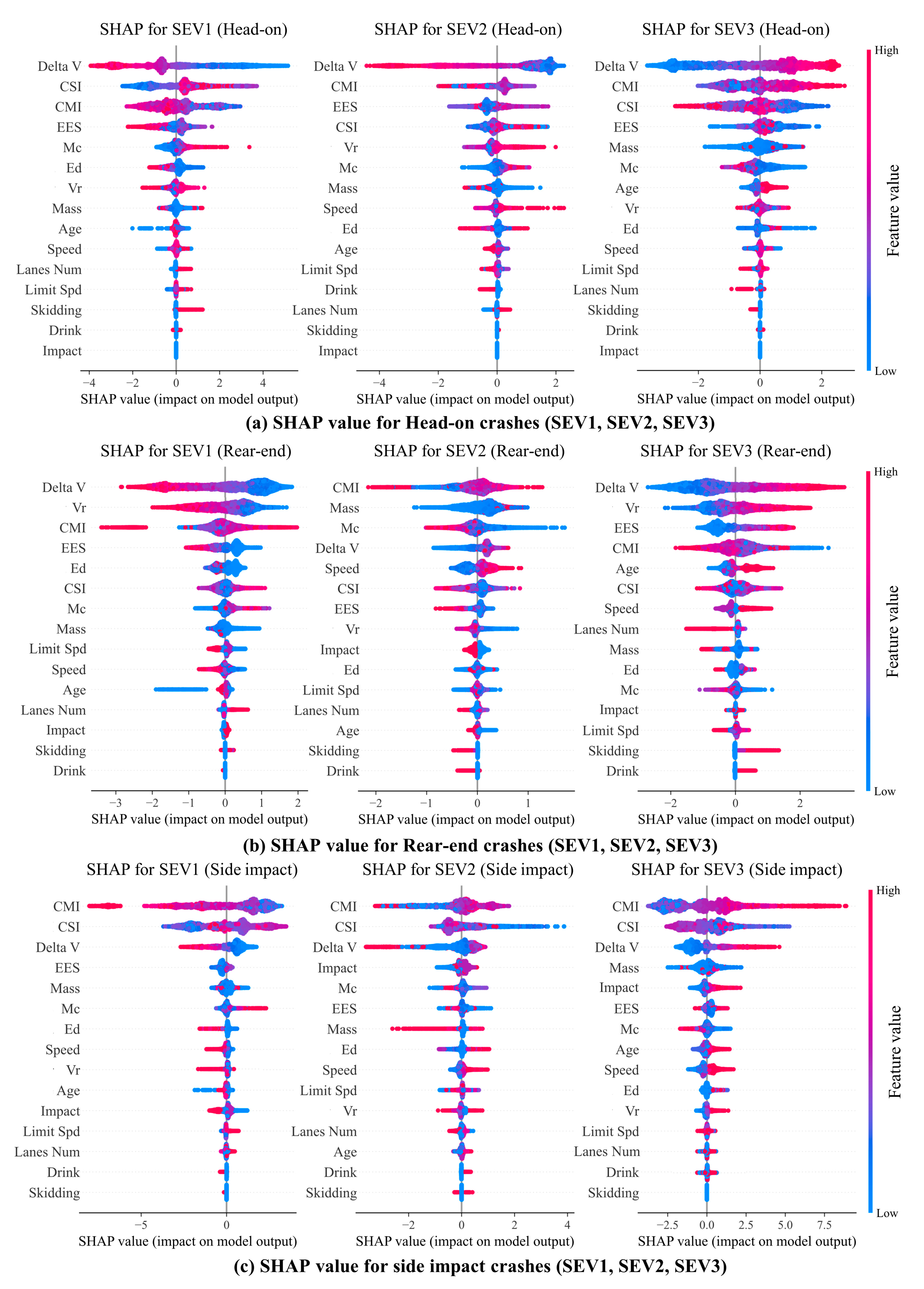 Applsci 13 06983 g006