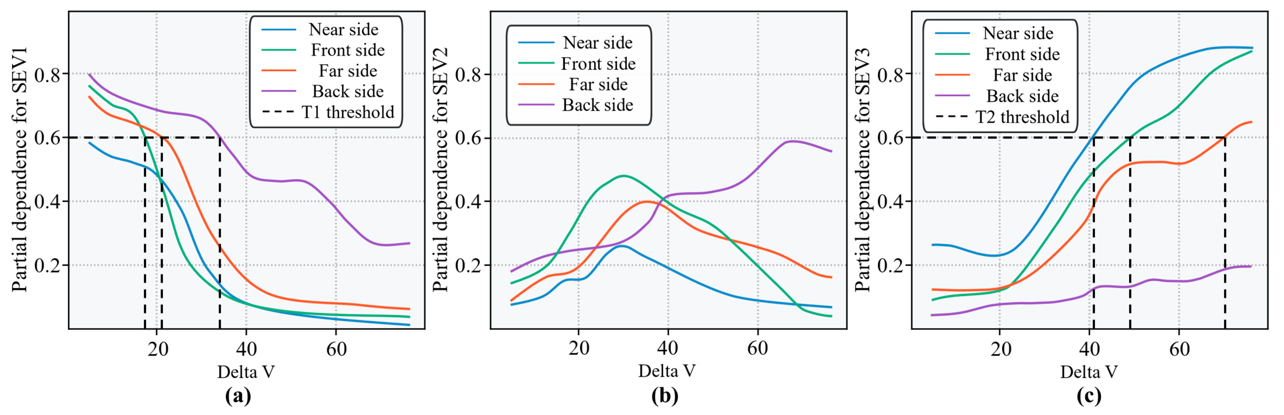 Applsci 13 06983 g008