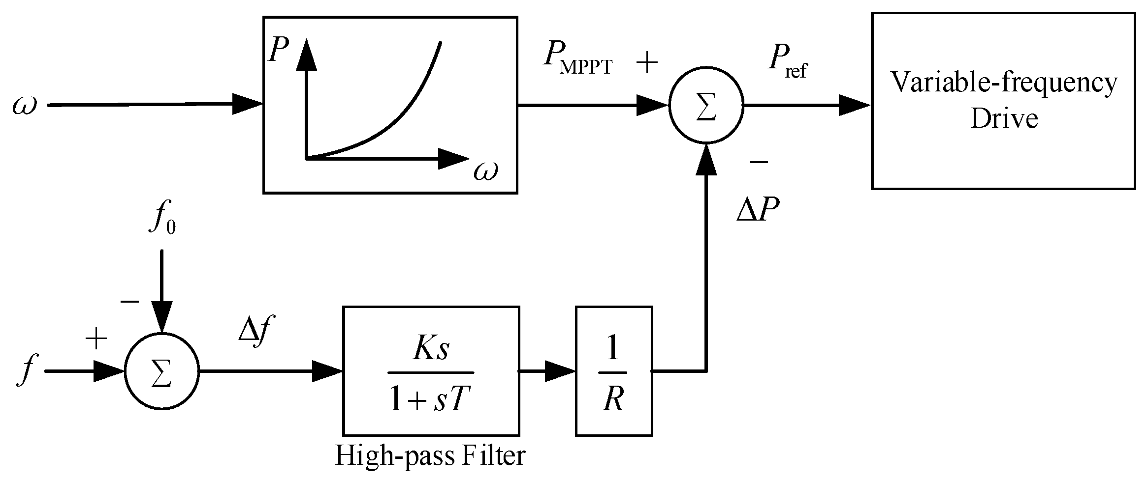 Applsci 13 06984 g003