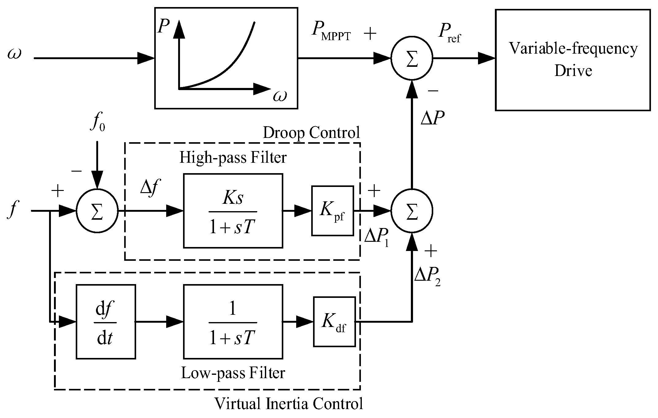 Applsci 13 06984 g004