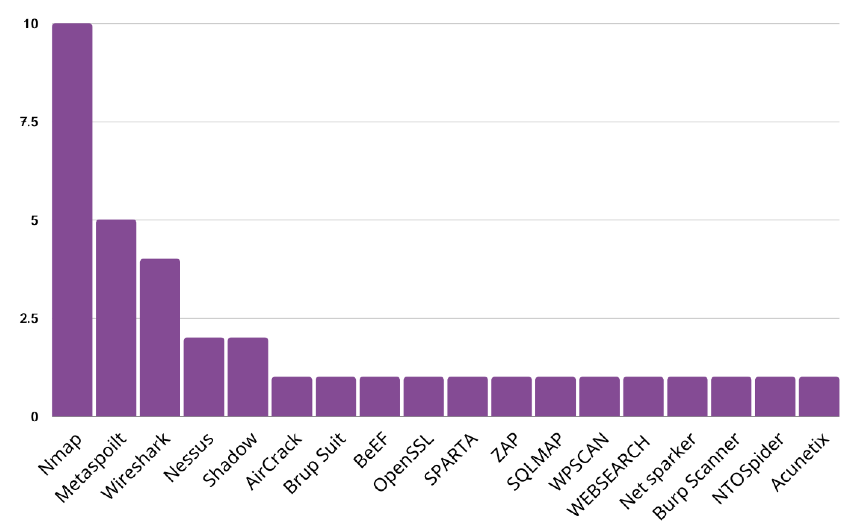 Applsci 13 06986 g004
