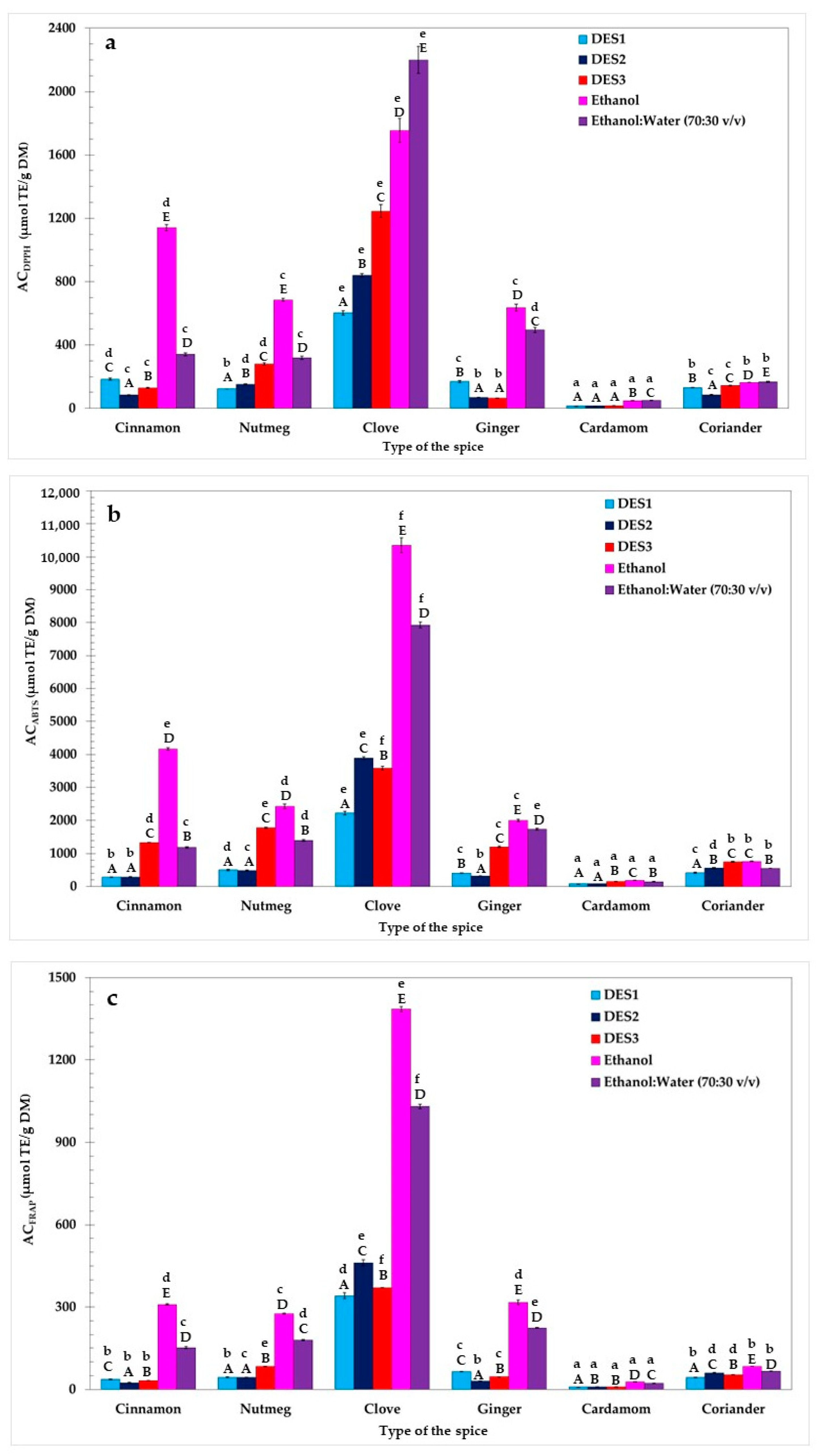 Applsci 13 06987 g002 Applsci 13 06987 g002