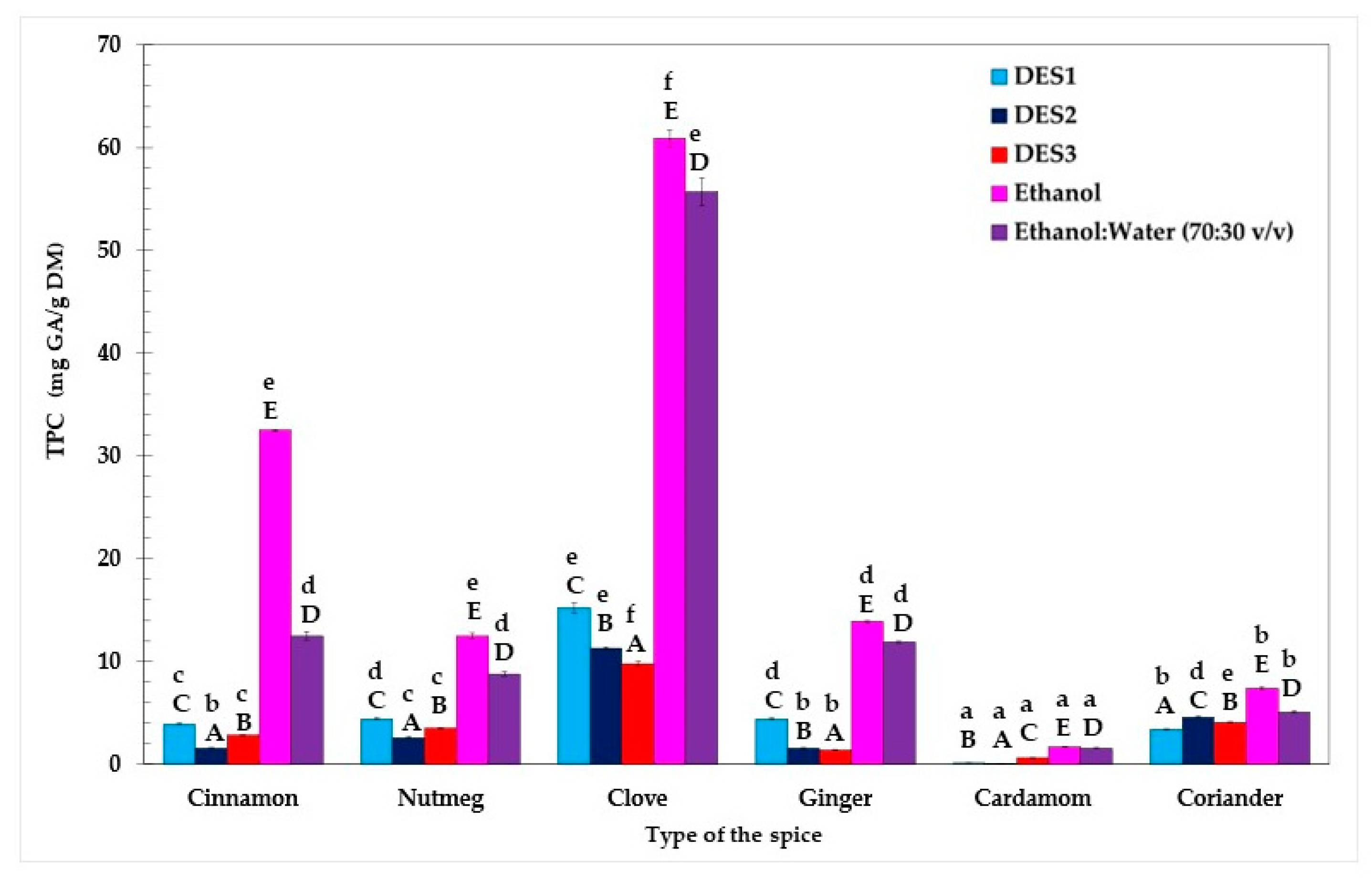 Applsci 13 06987 g003 Applsci 13 06987 g003