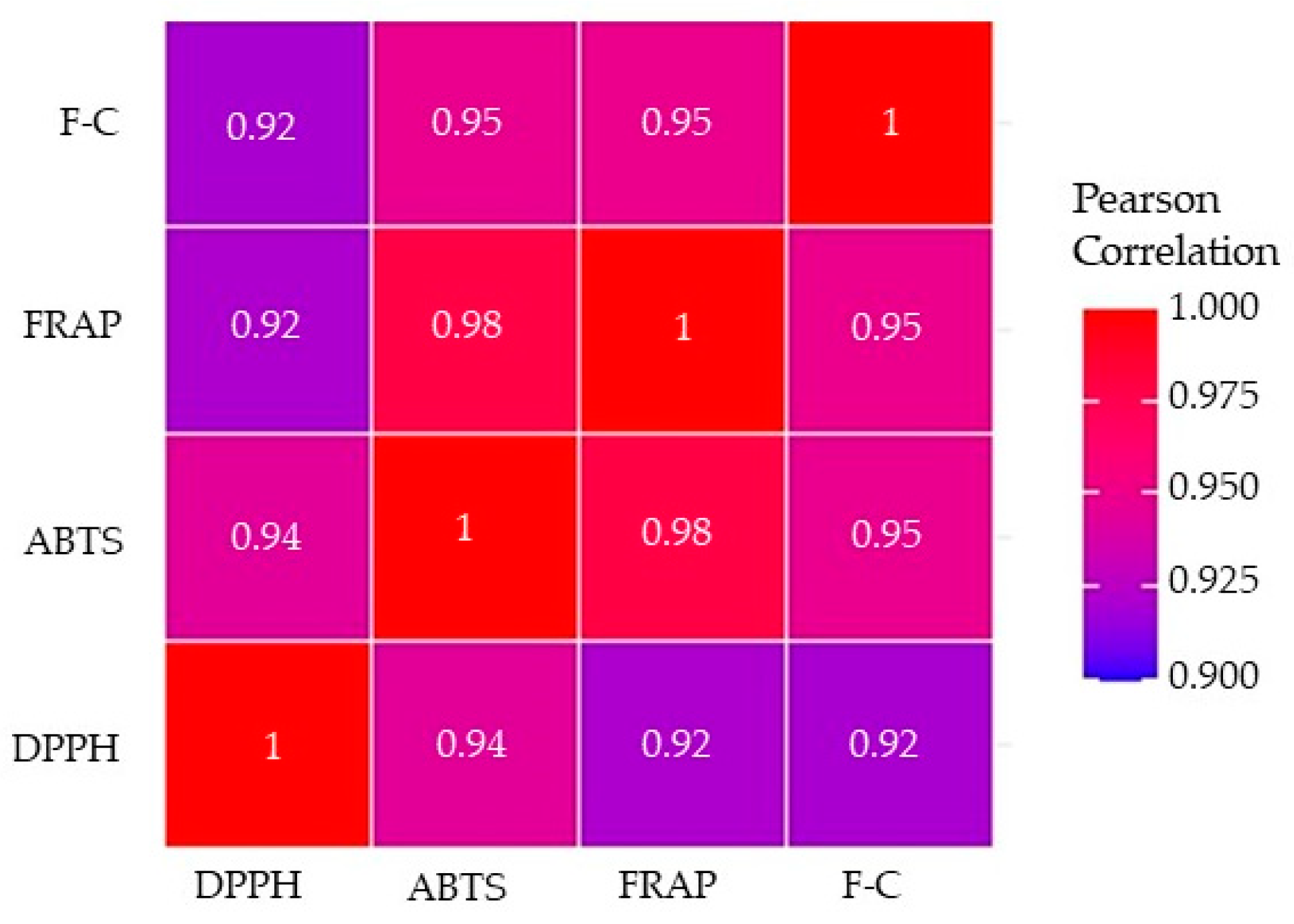 Applsci 13 06987 g006 Applsci 13 06987 g006