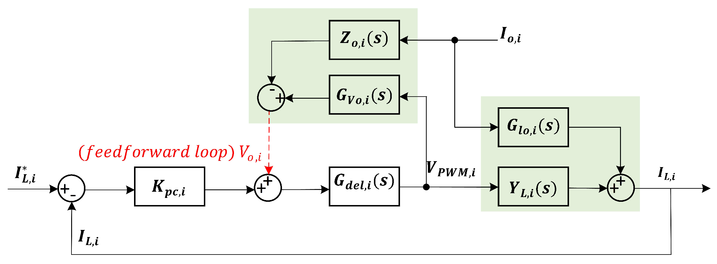 Applsci 13 06989 g003