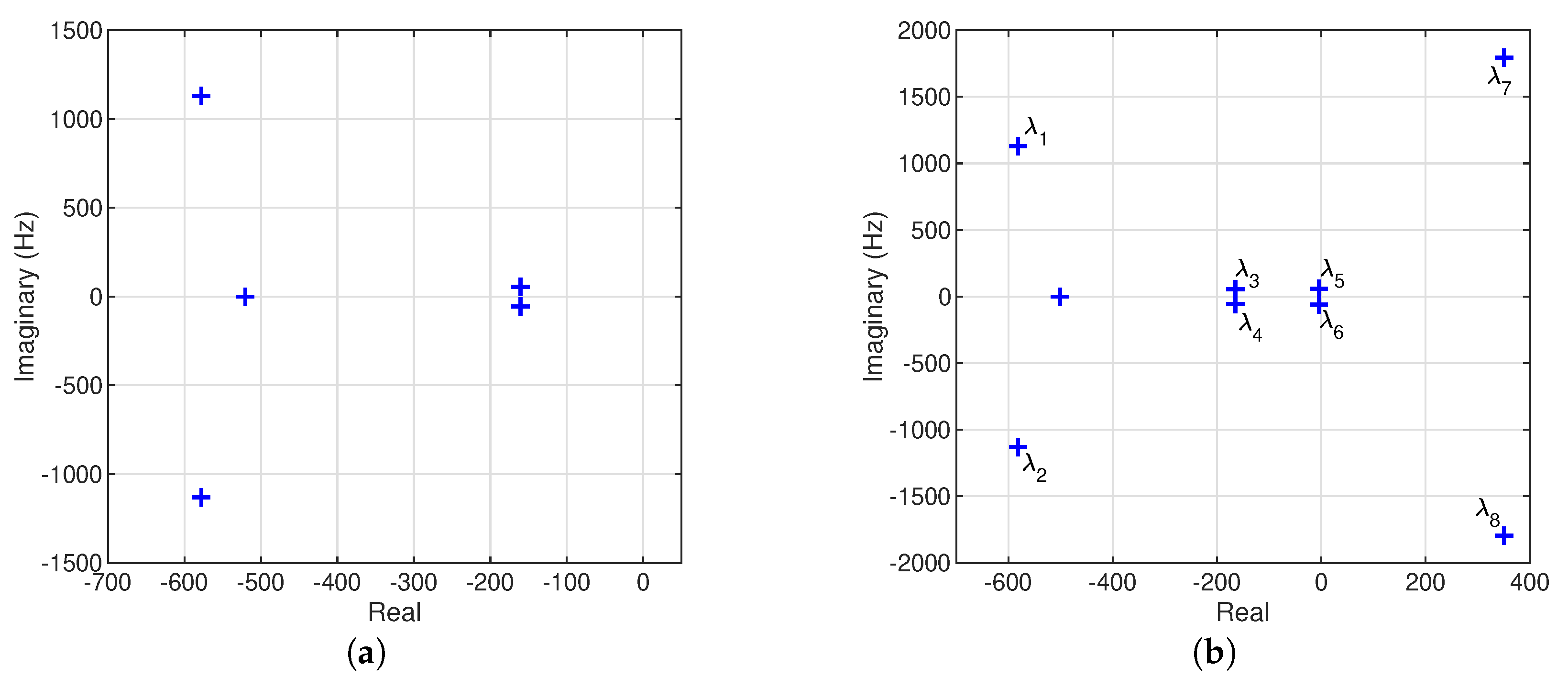 Applsci 13 06989 g007