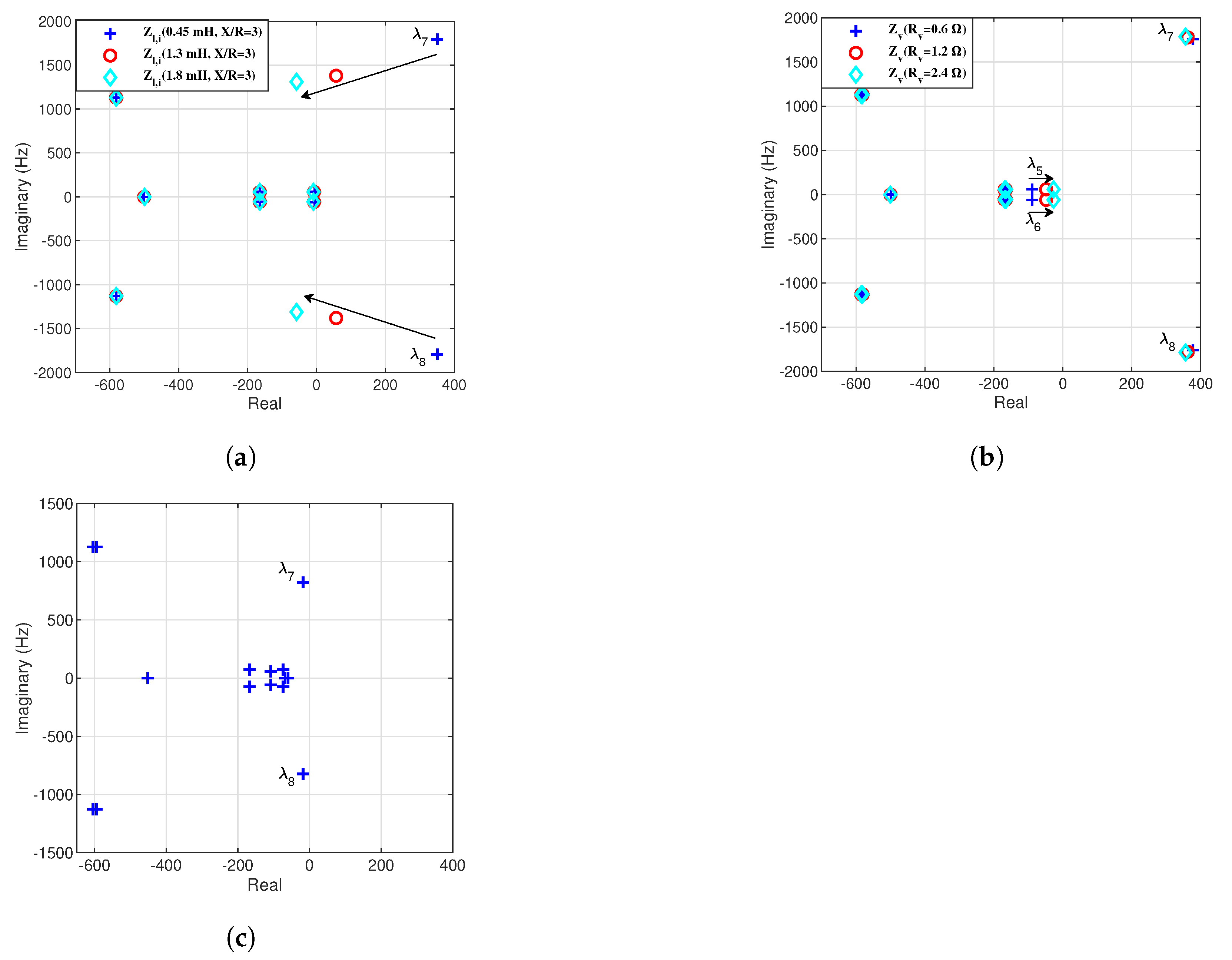 Applsci 13 06989 g008
