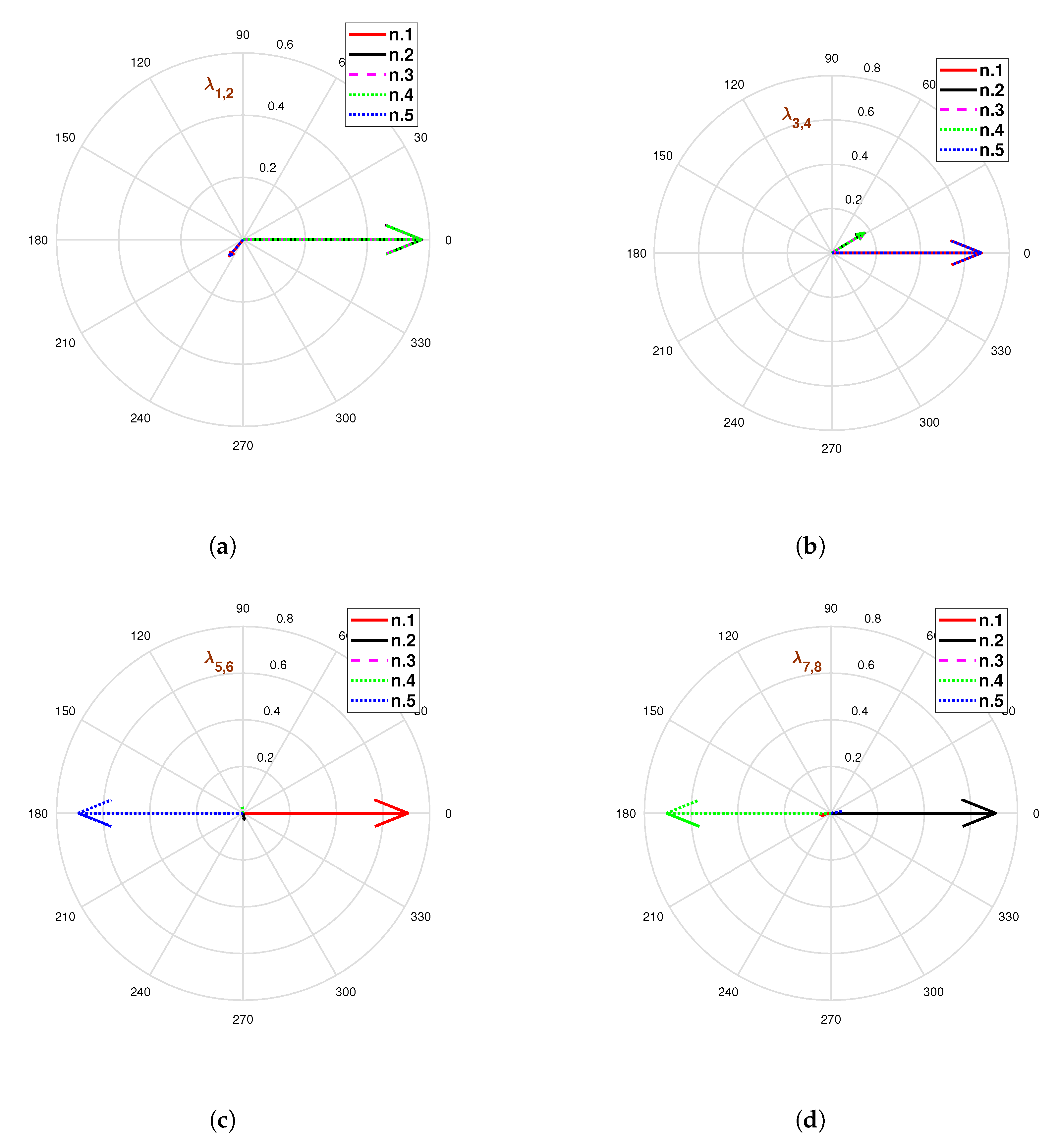 Applsci 13 06989 g009