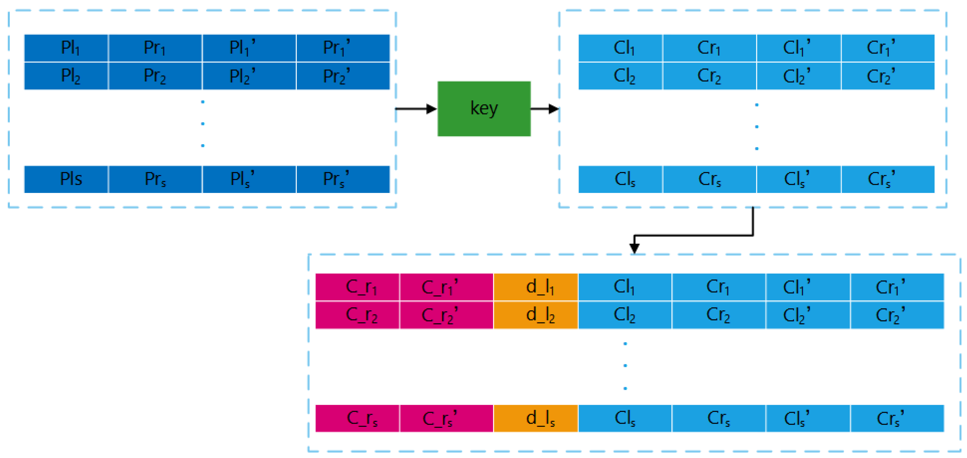 Applsci 13 06994 g004